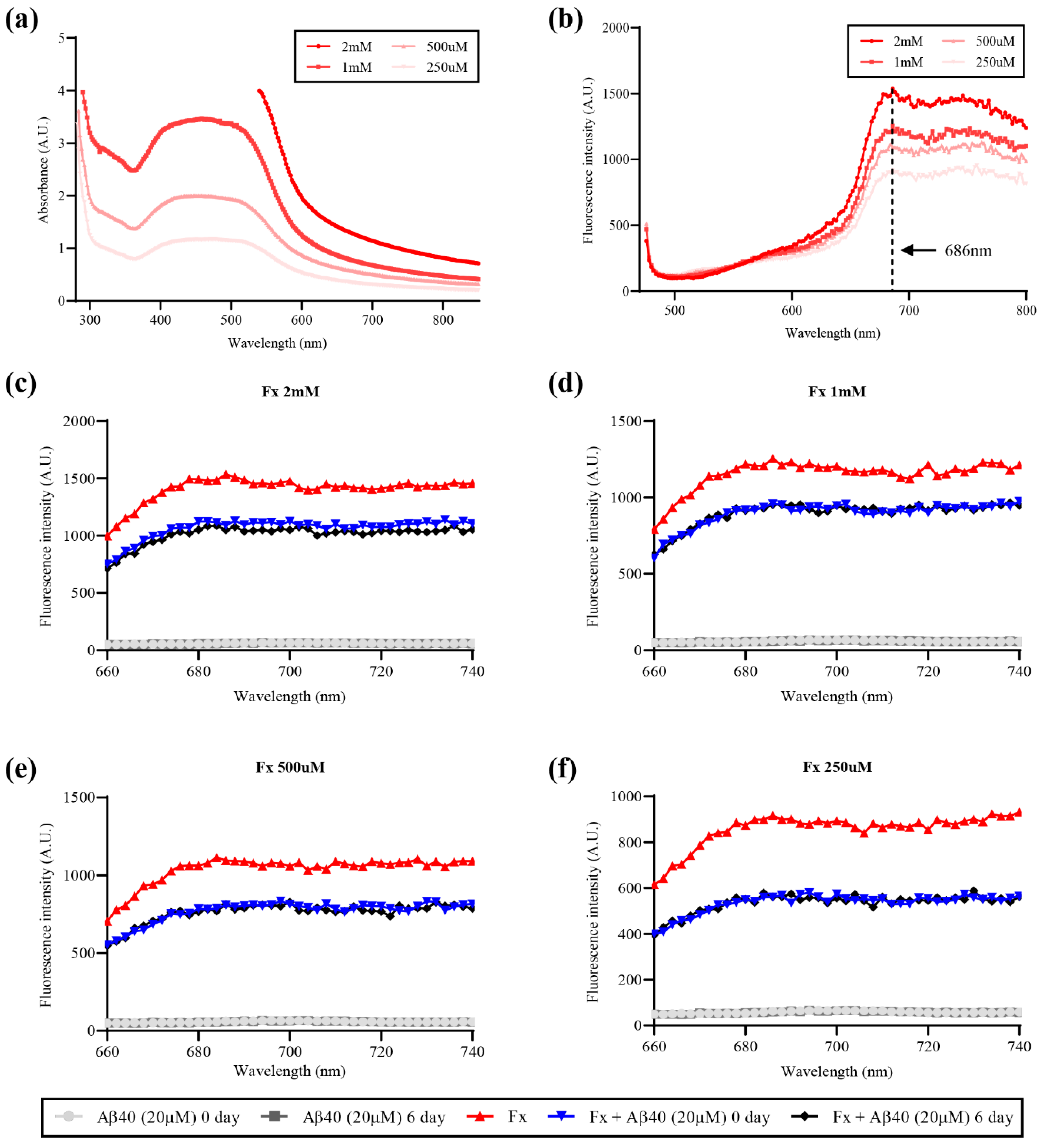 Applsci 11 05878 g002 550
