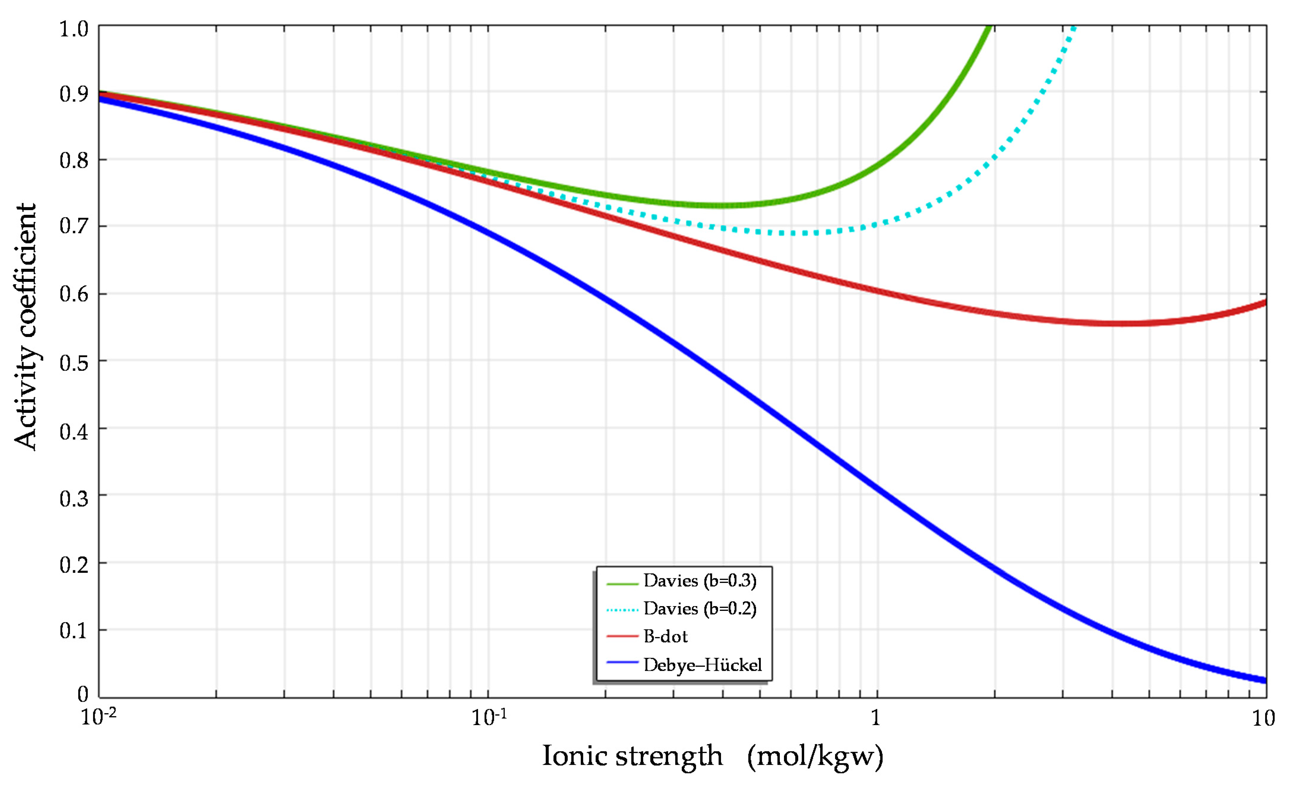 Applsci 11 05879 g002 550