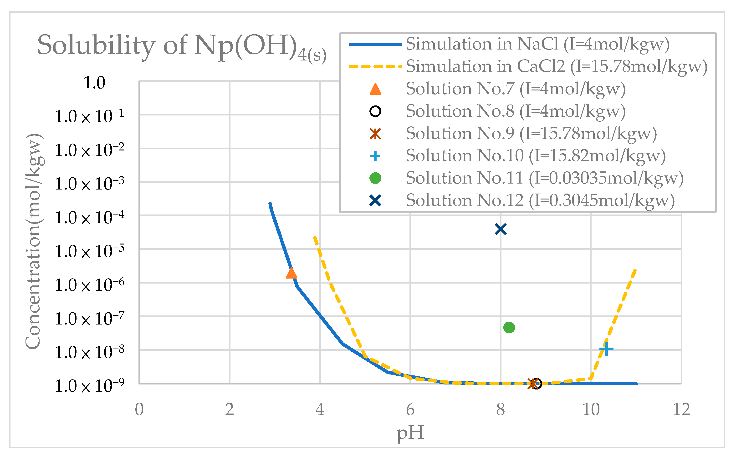 Applsci 11 05879 g004 550