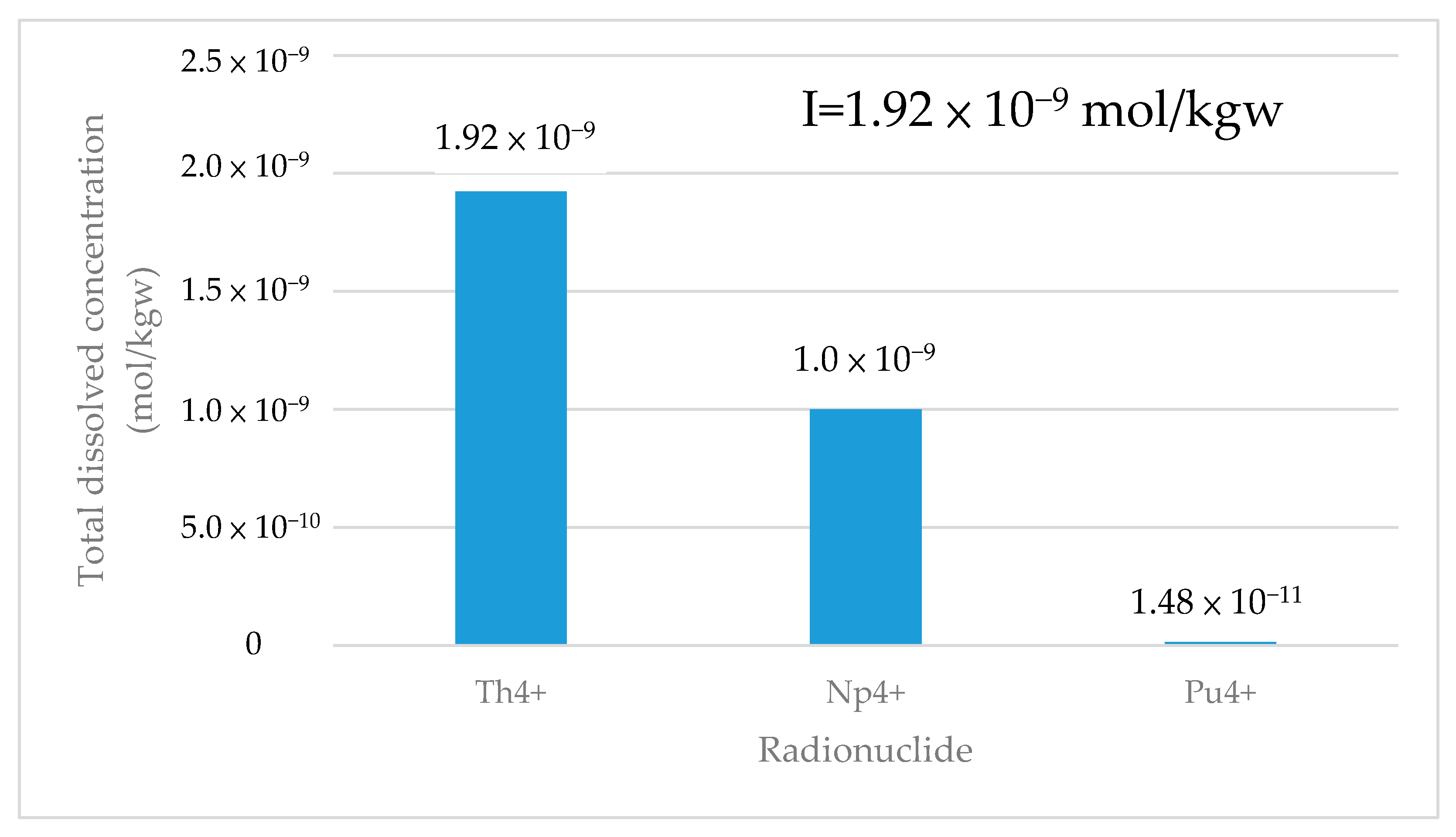 Applsci 11 05879 g006 550