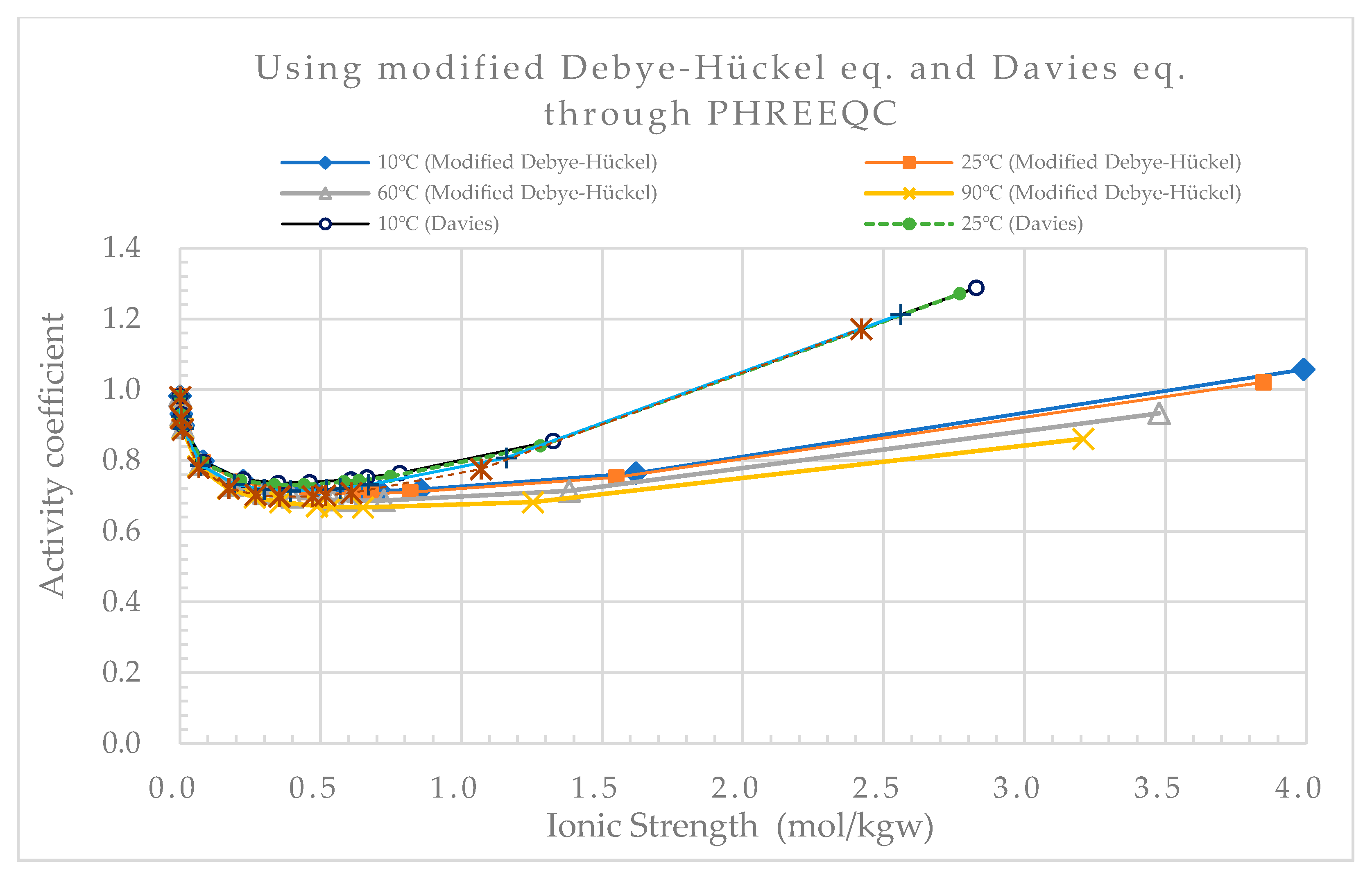Applsci 11 05879 g015 550