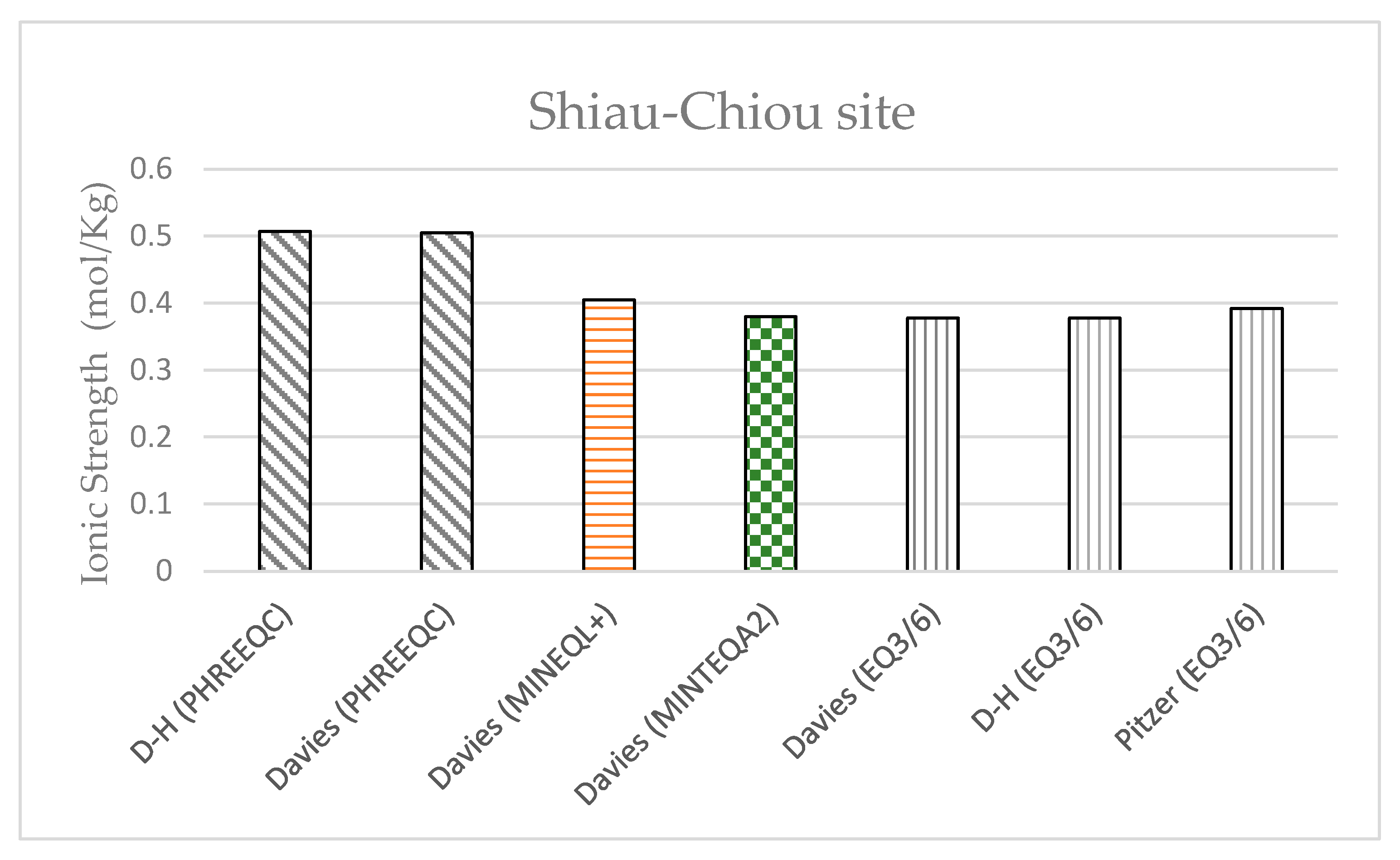 Applsci 11 05879 g017 550