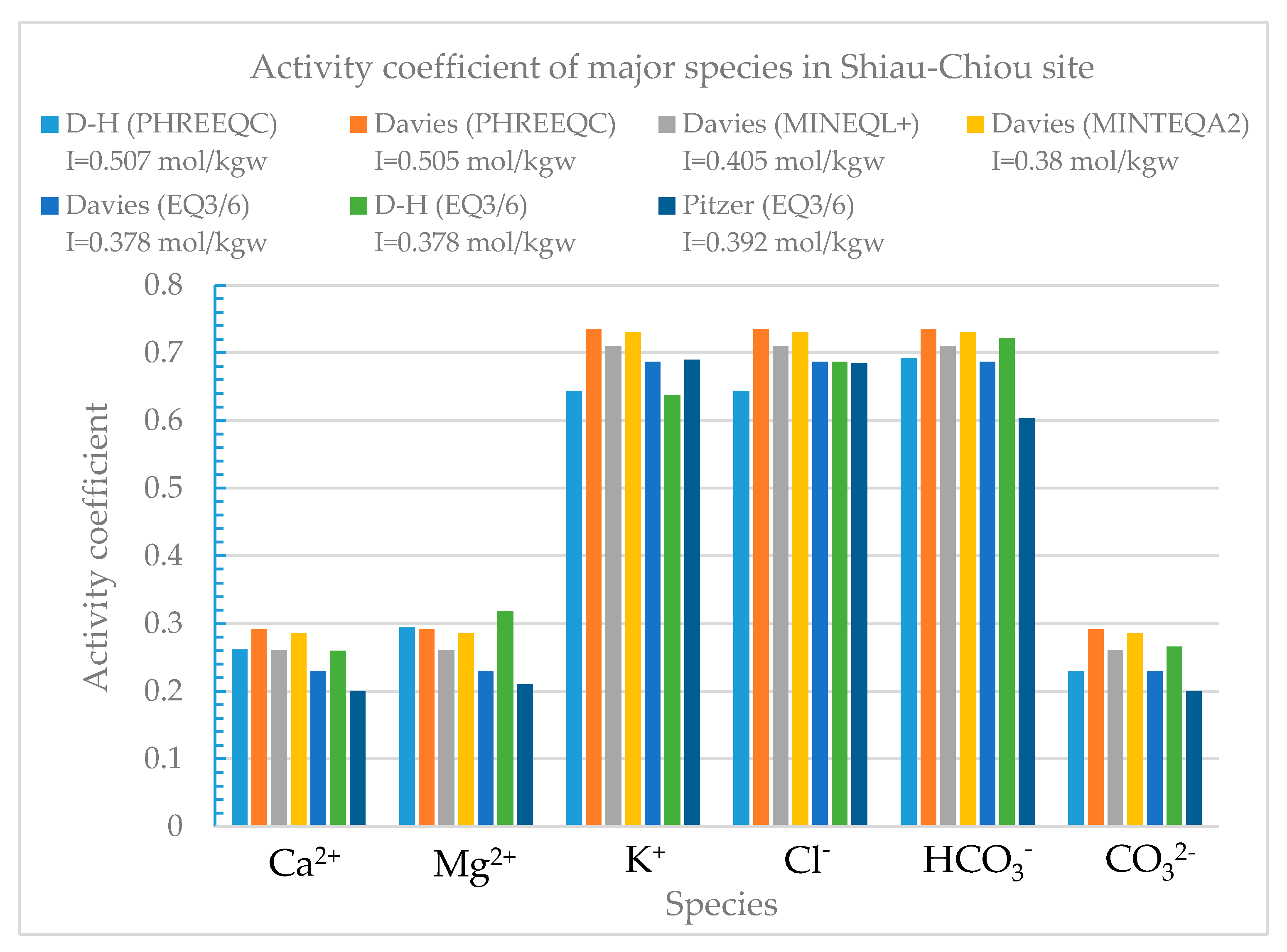Applsci 11 05879 g018 550
