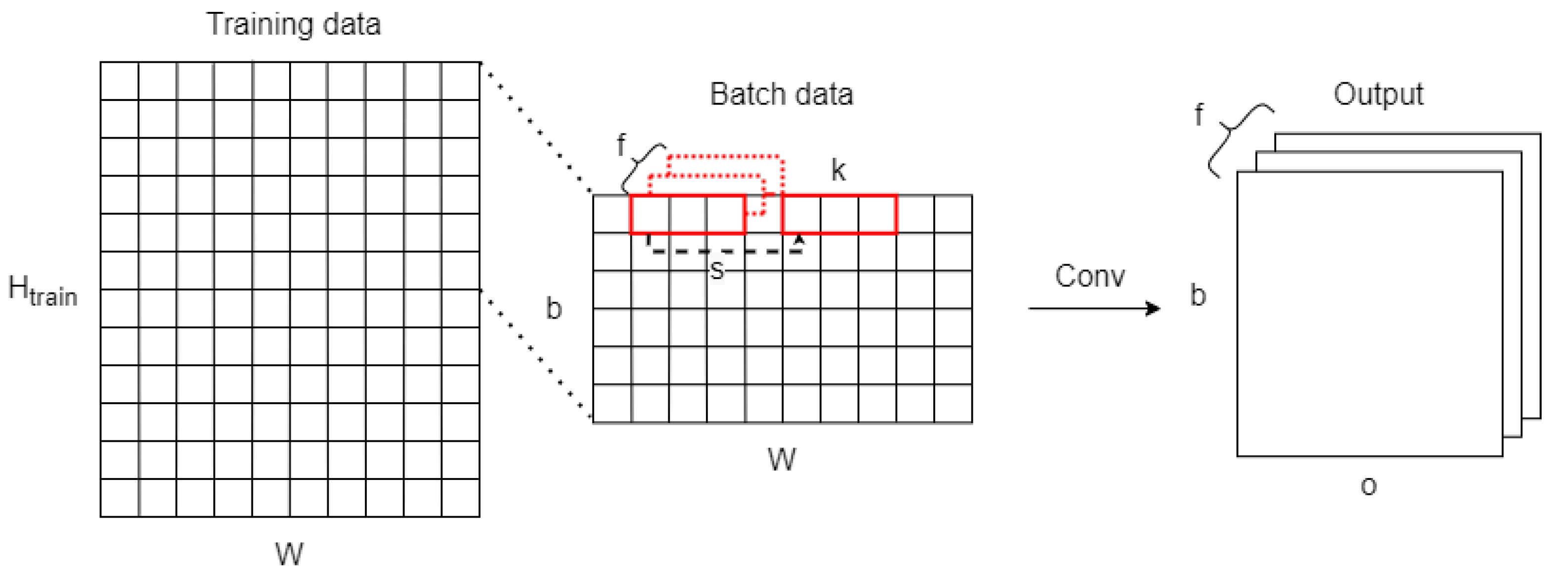 Applsci 11 05880 g003 550