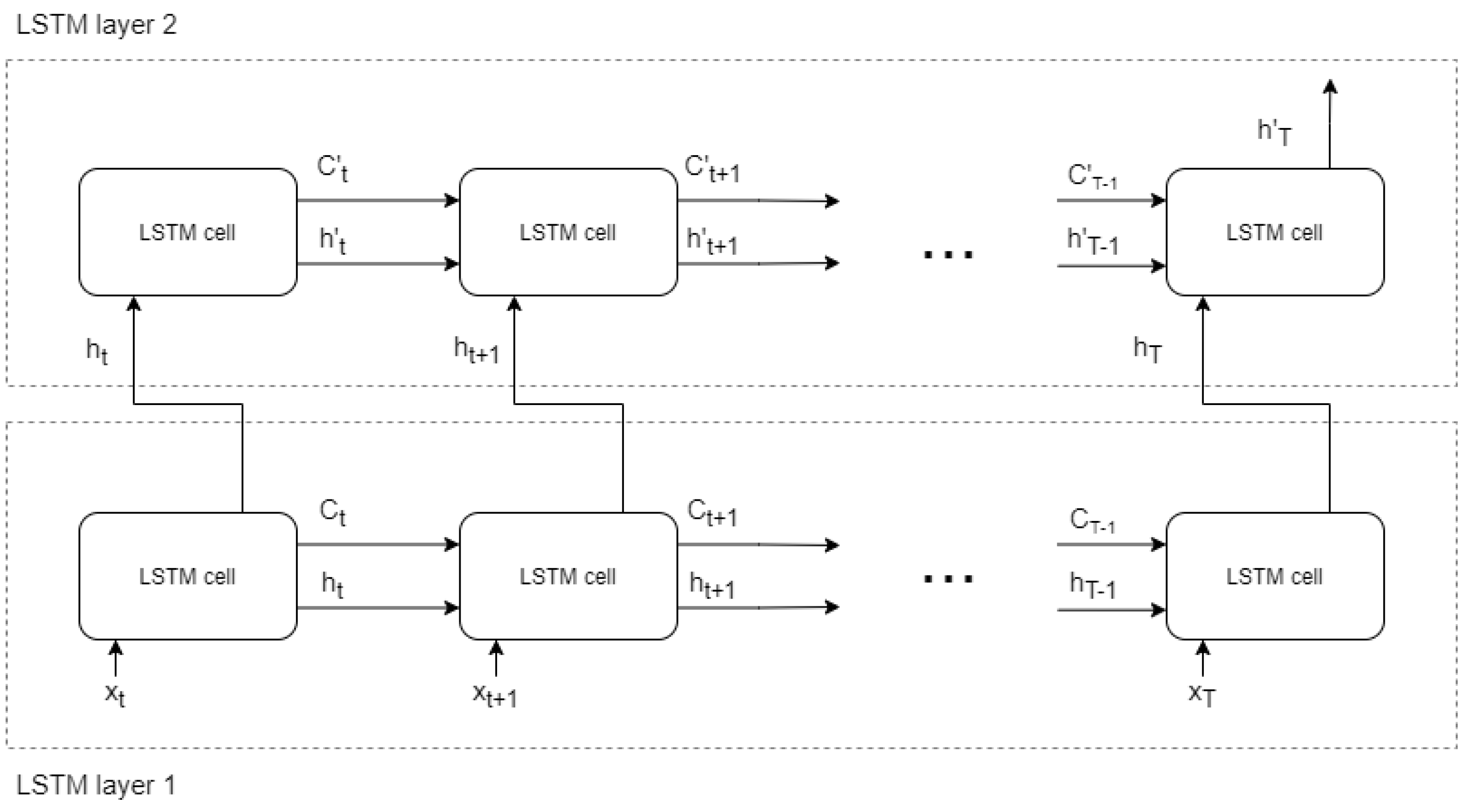 Applsci 11 05880 g005 550
