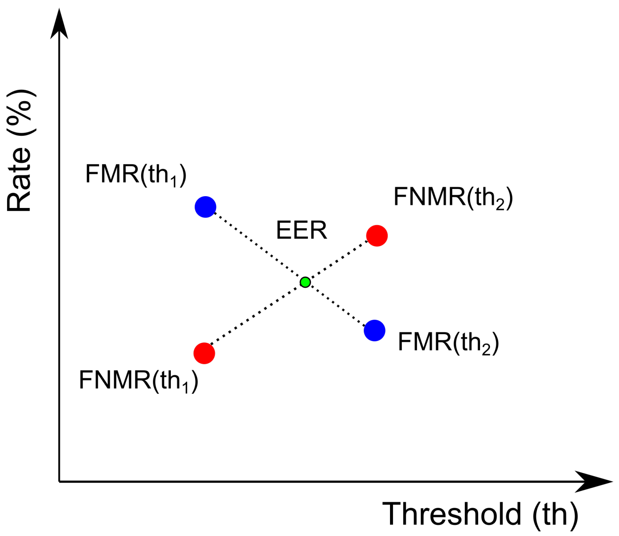 Applsci 11 05880 g006 550