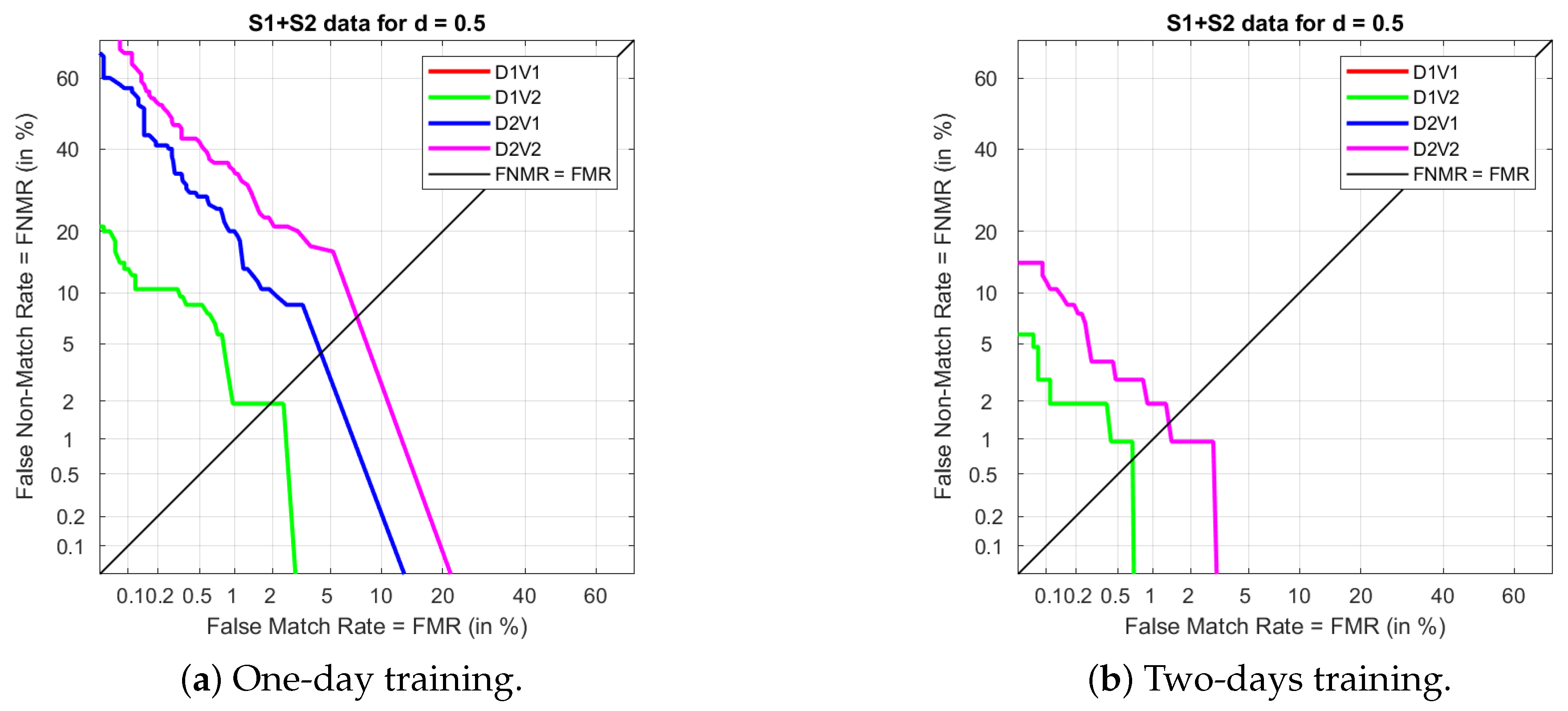 Applsci 11 05880 g007 550