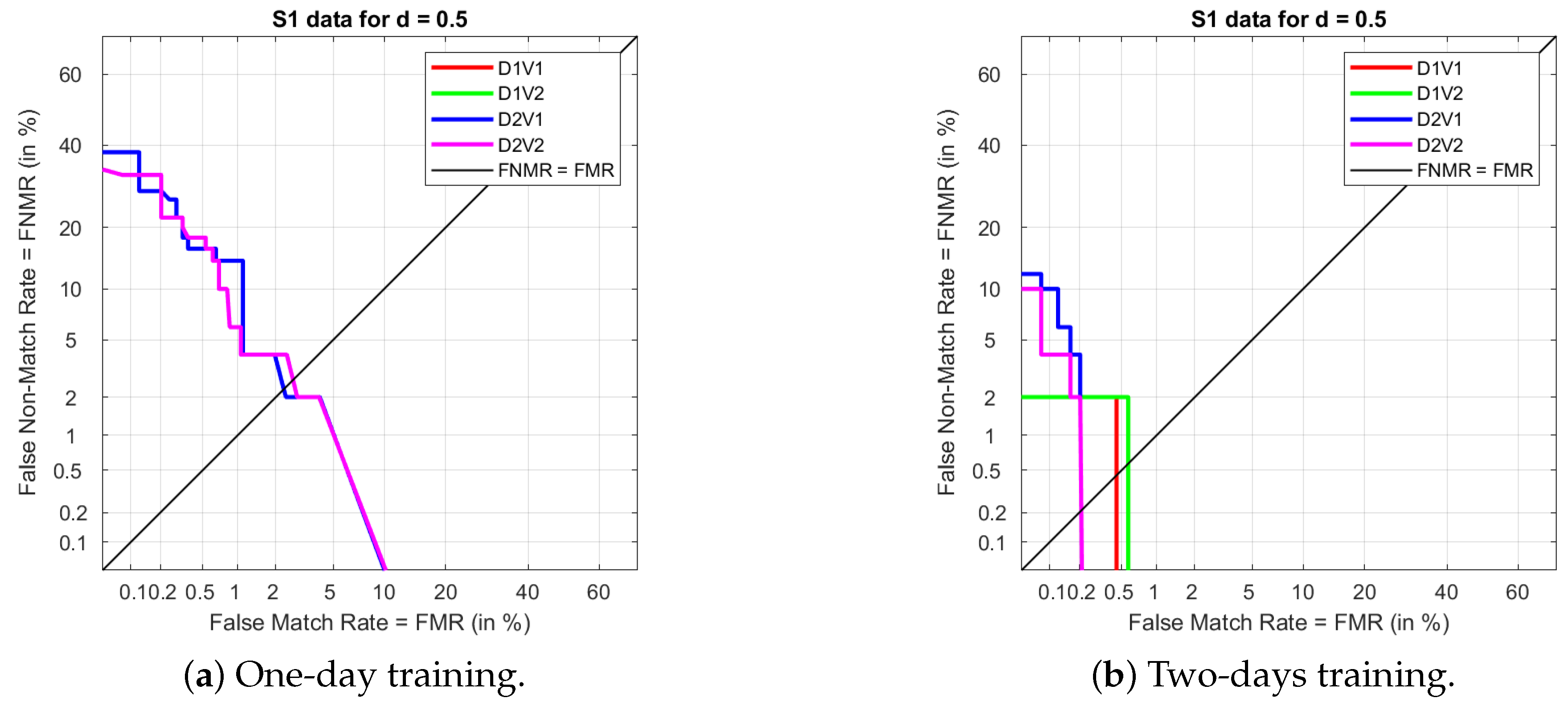 Applsci 11 05880 g008 550