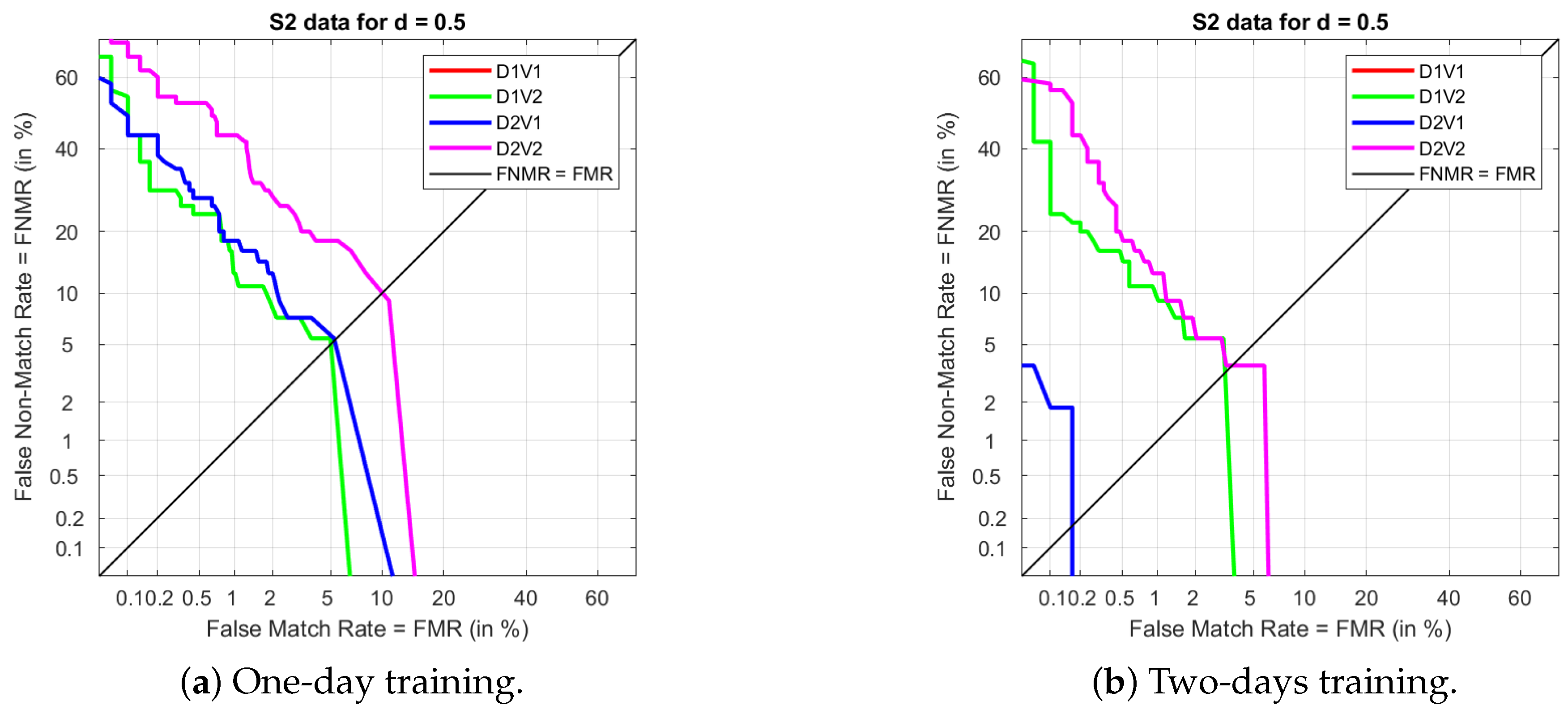 Applsci 11 05880 g009 550