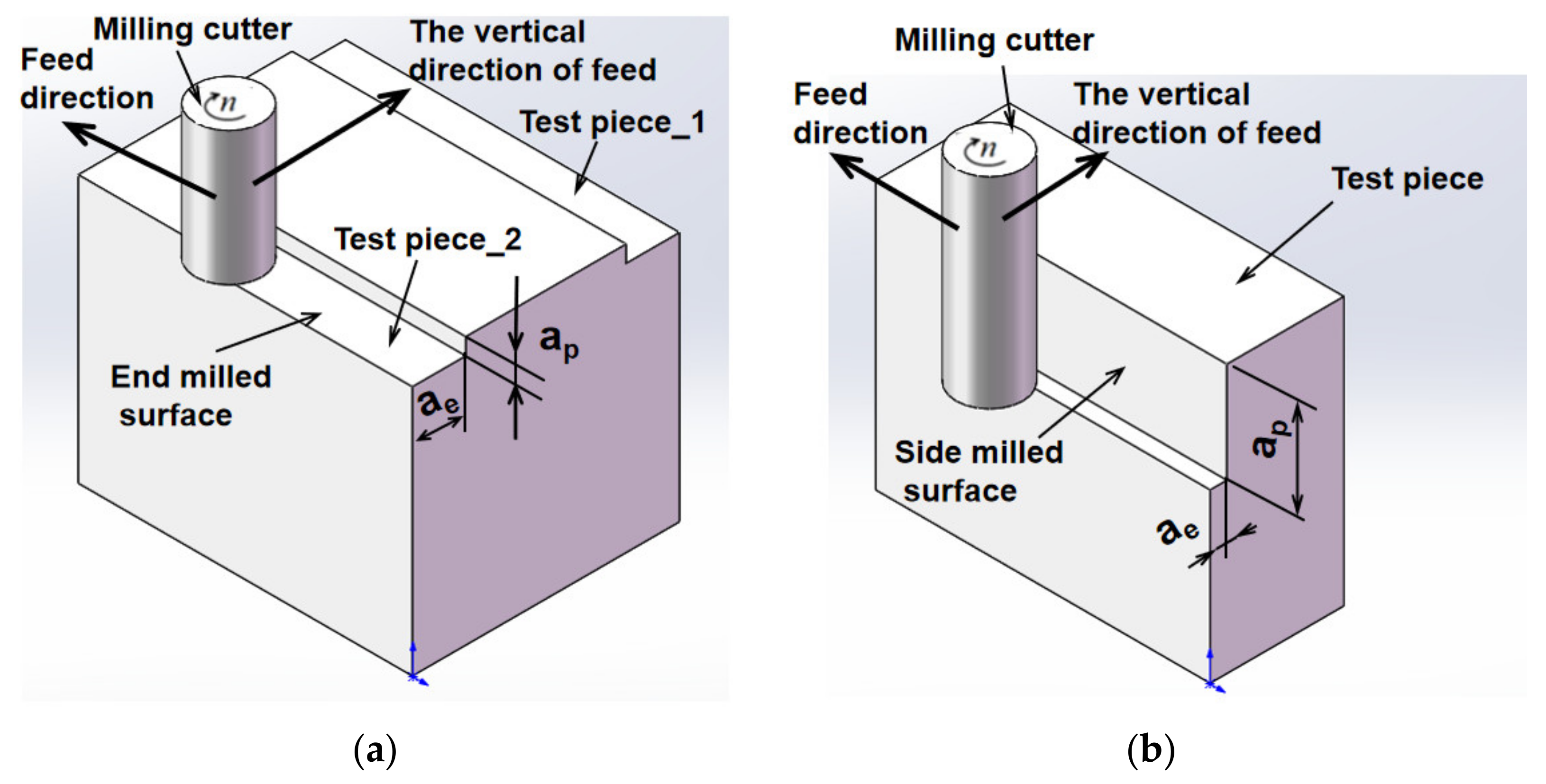 Applsci 11 05881 g001 550