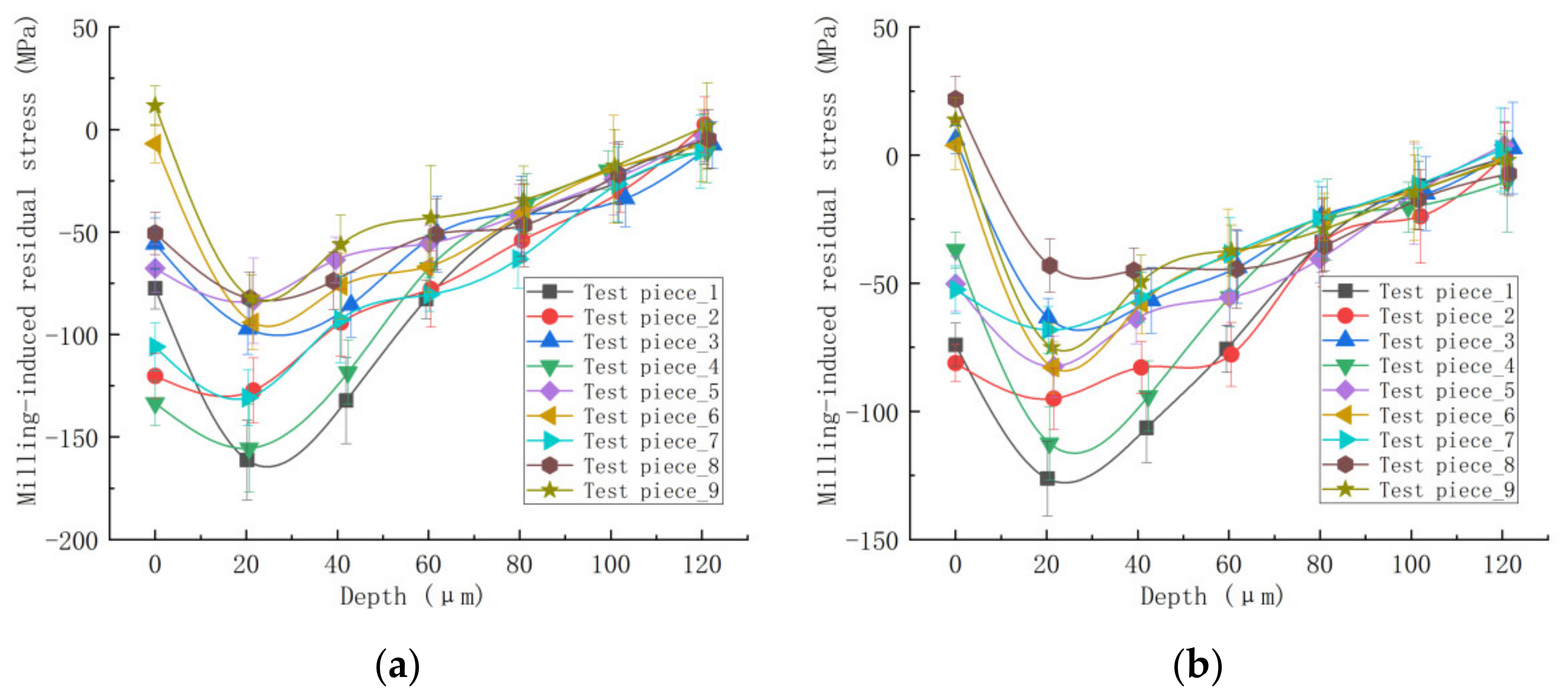 Applsci 11 05881 g003 550