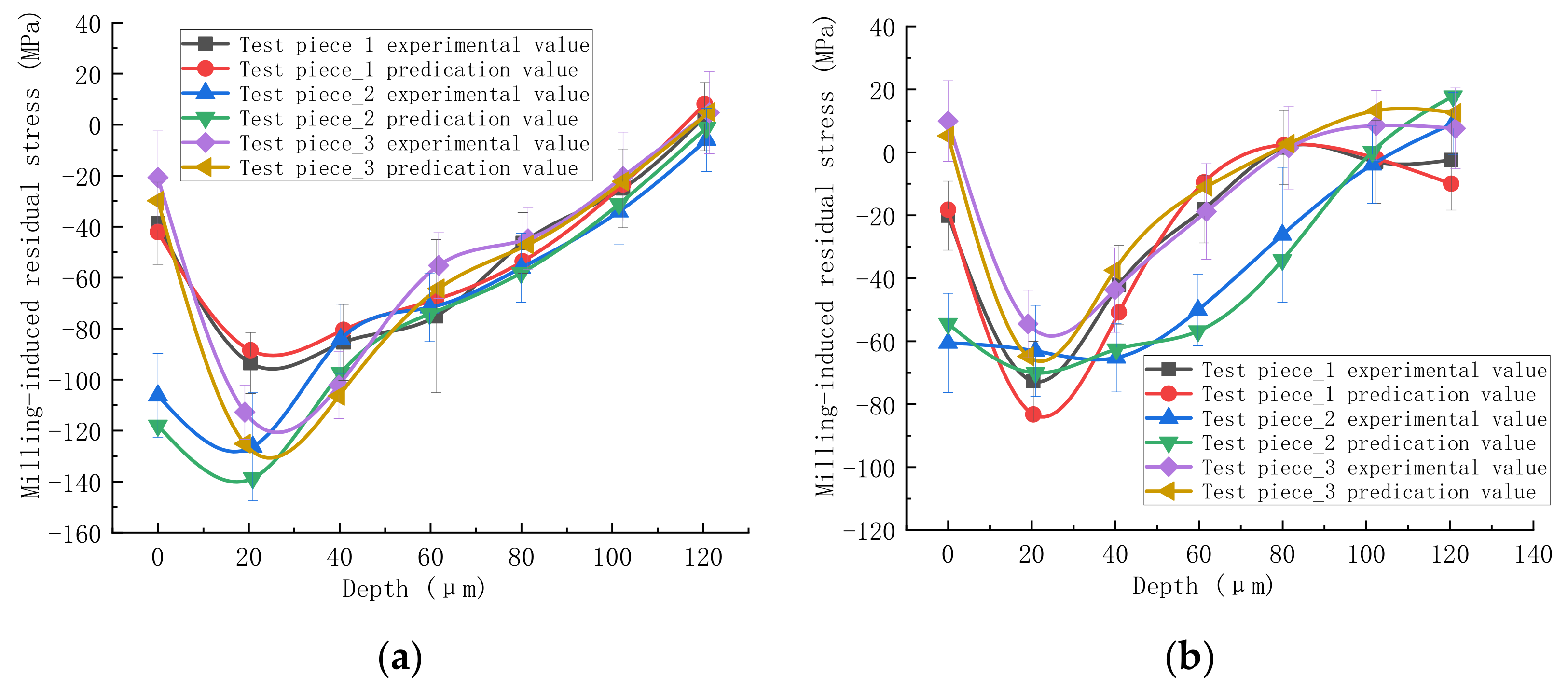 Applsci 11 05881 g007 550