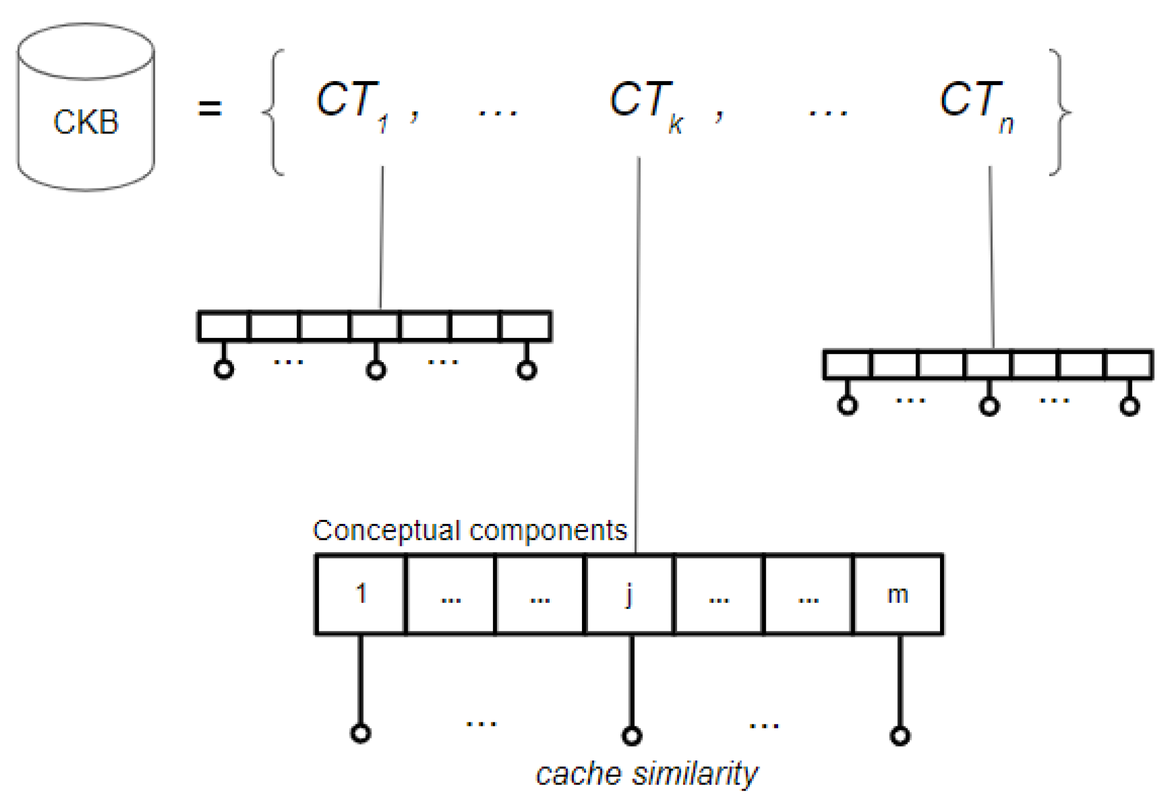 Applsci 11 05886 g002 550