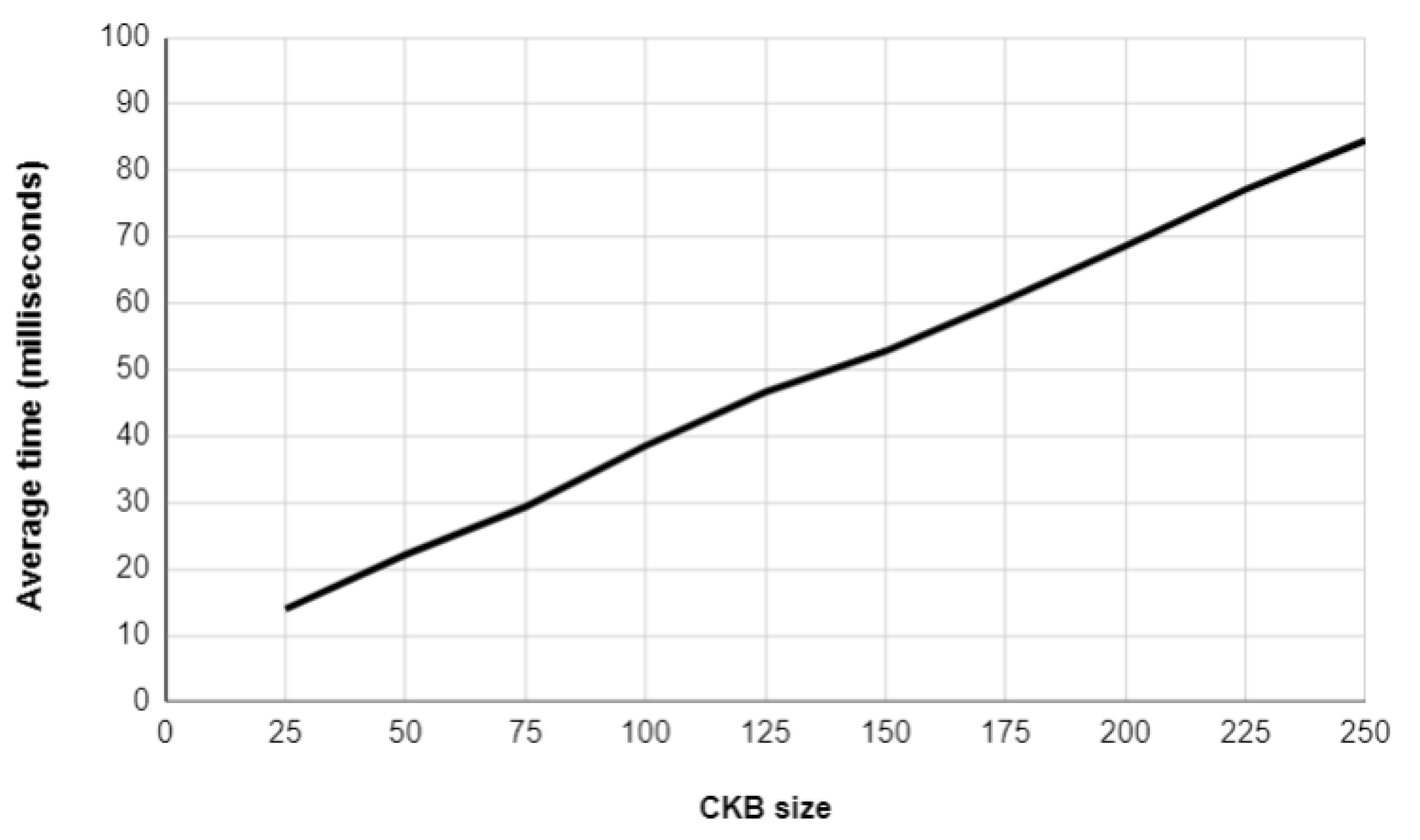 Applsci 11 05886 g004 550