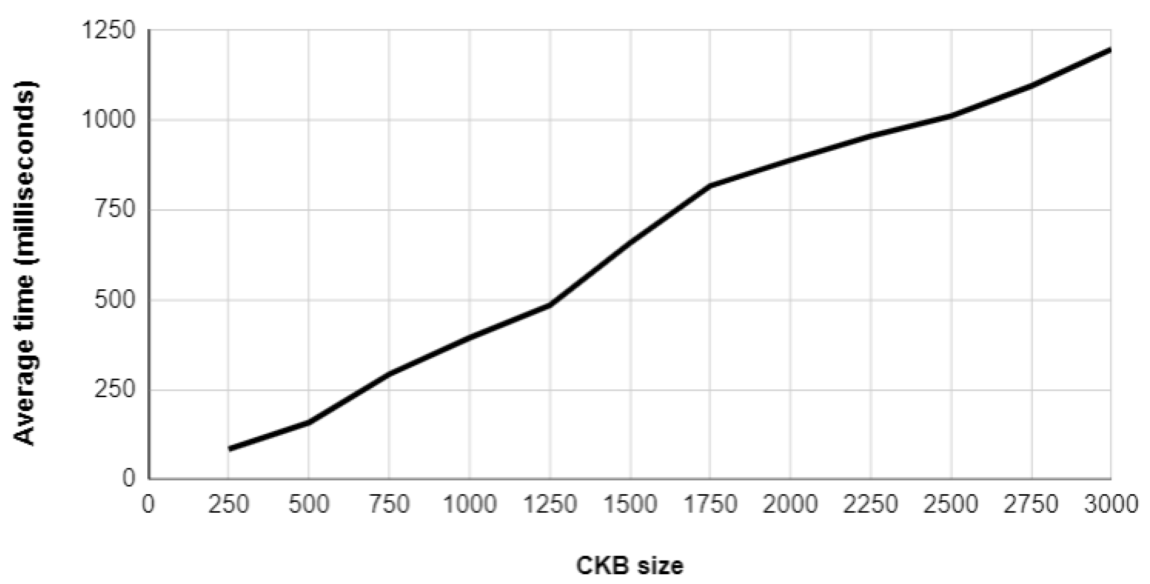 Applsci 11 05886 g005 550