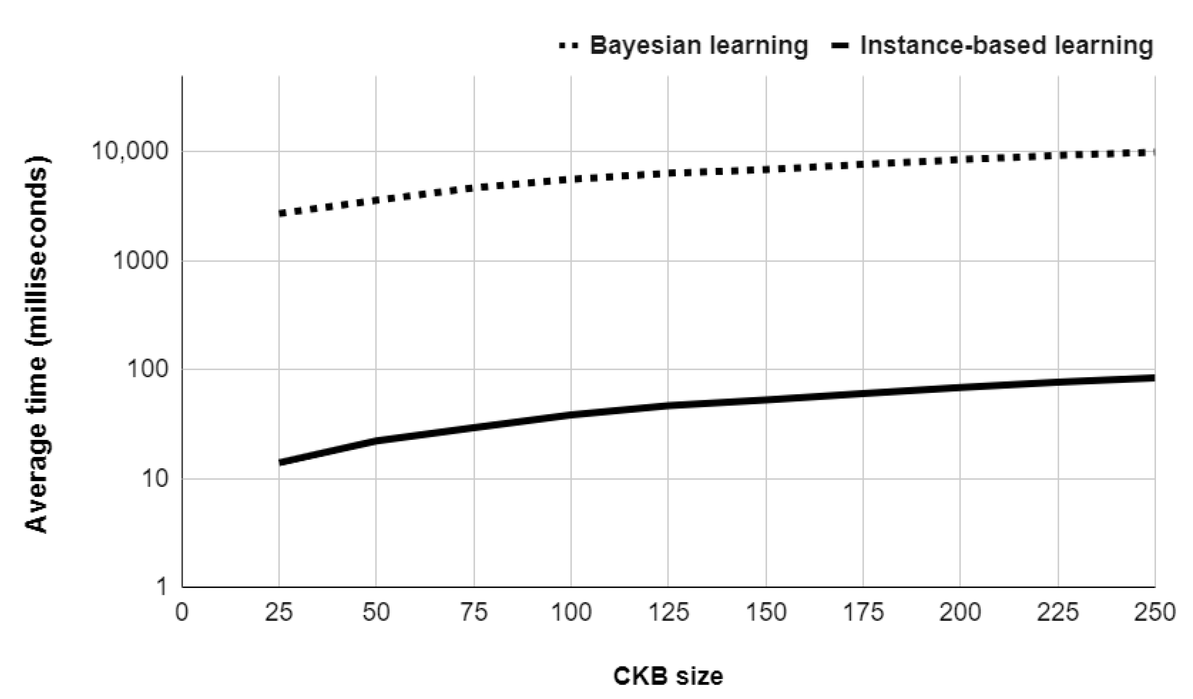 Applsci 11 05886 g006 550