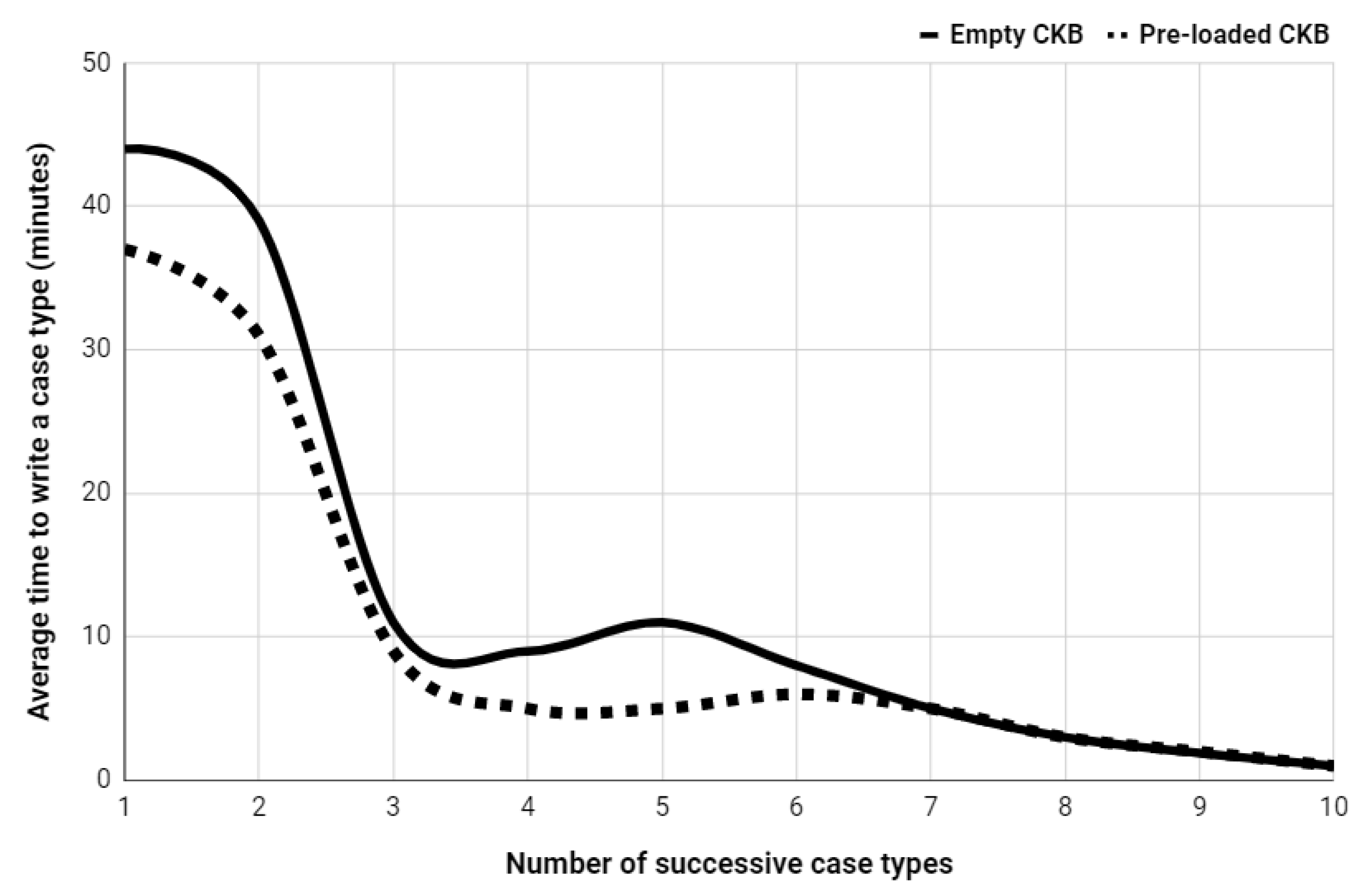 Applsci 11 05886 g008 550