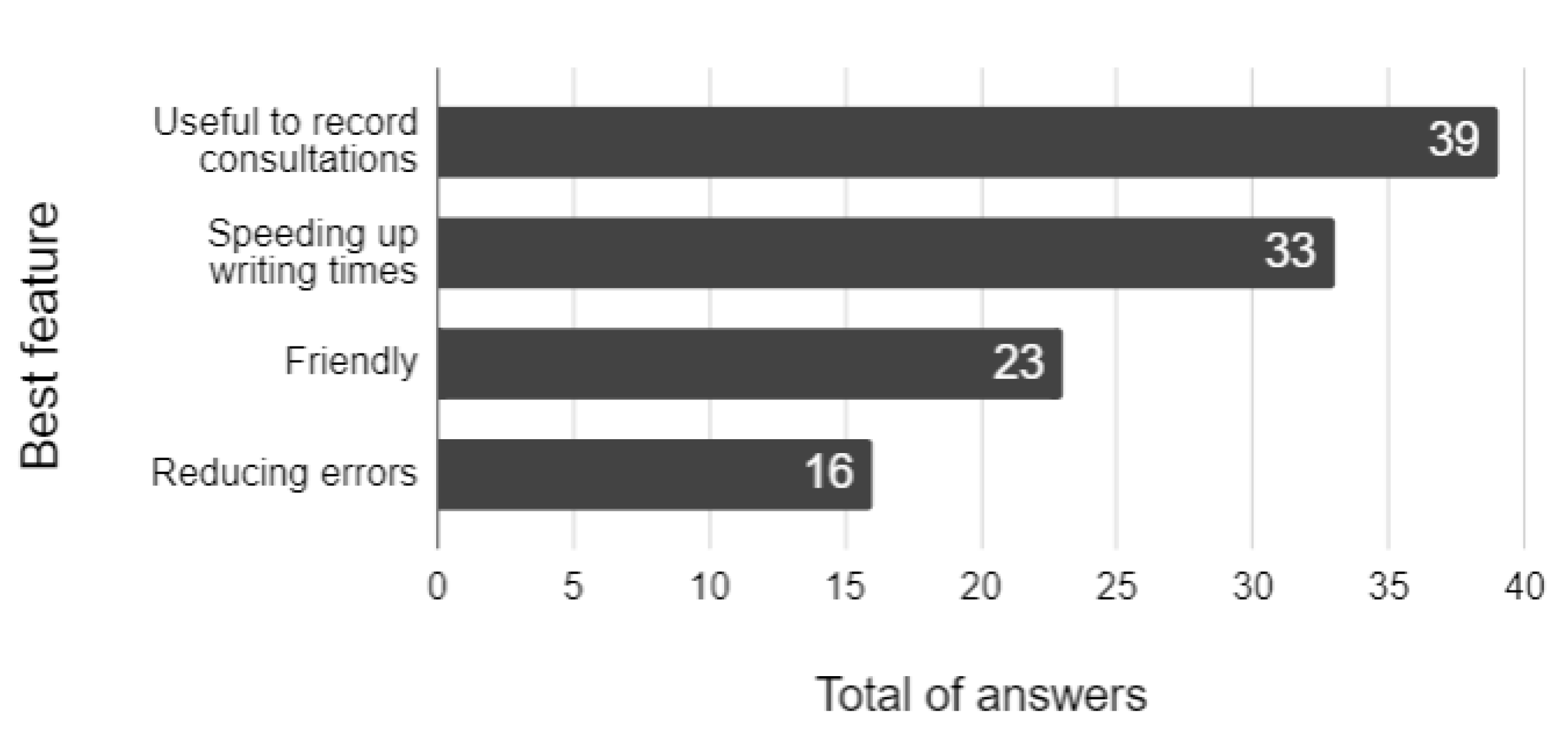 Applsci 11 05886 g009 550