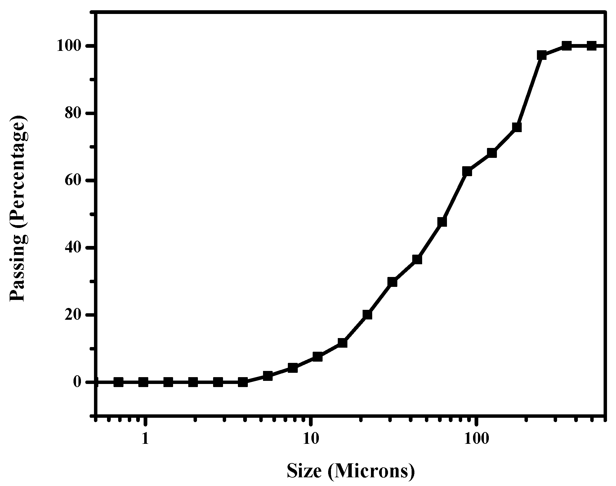 Applsci 11 05887 g001