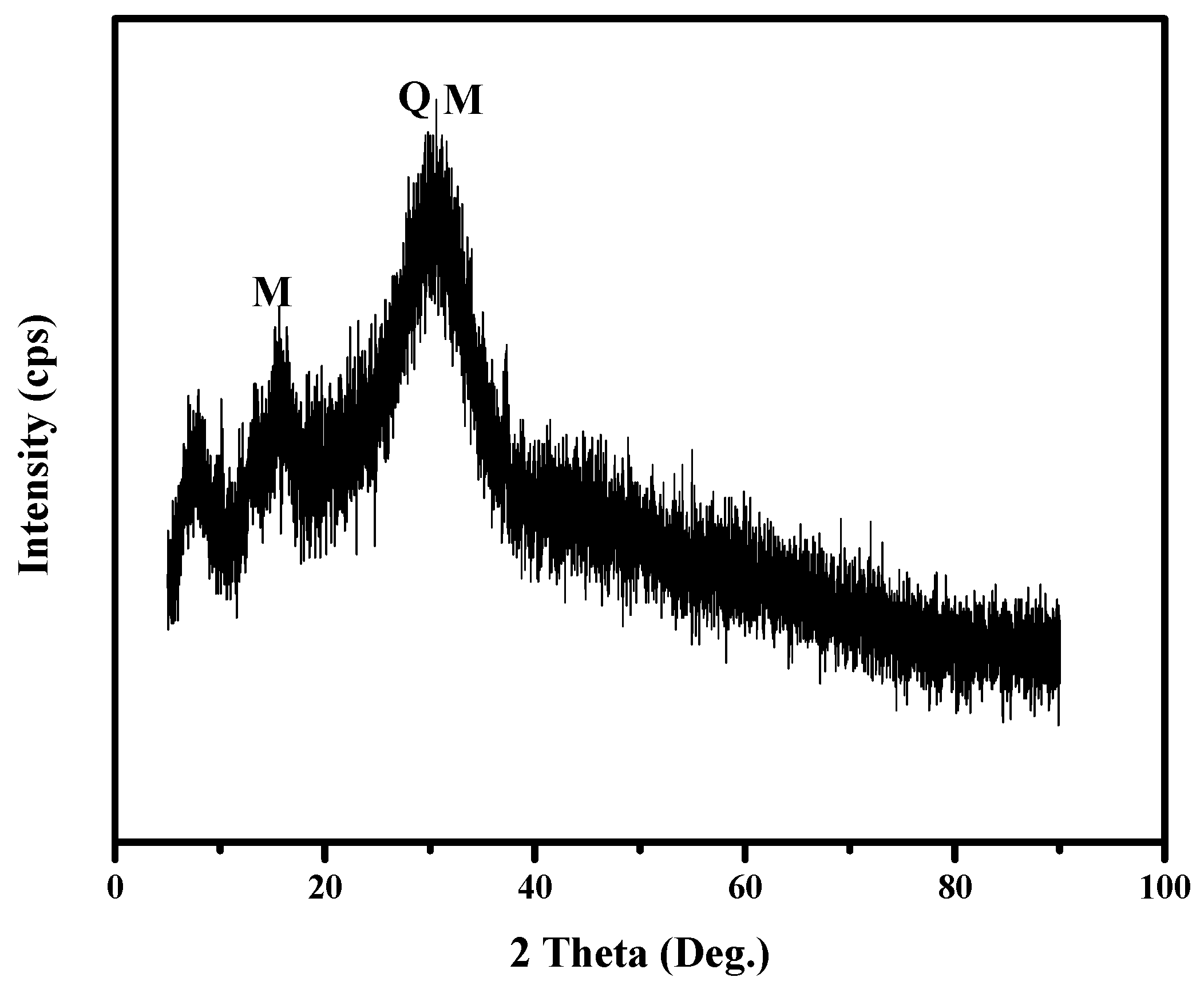 Applsci 11 05887 g002