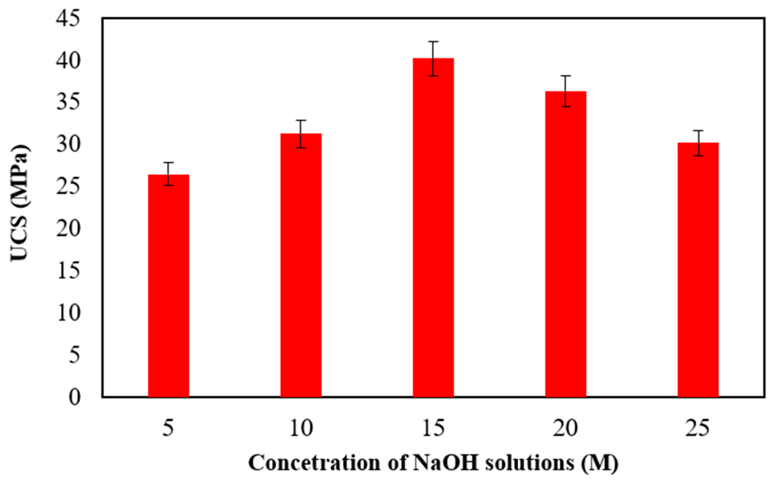 Applsci 11 05887 g003