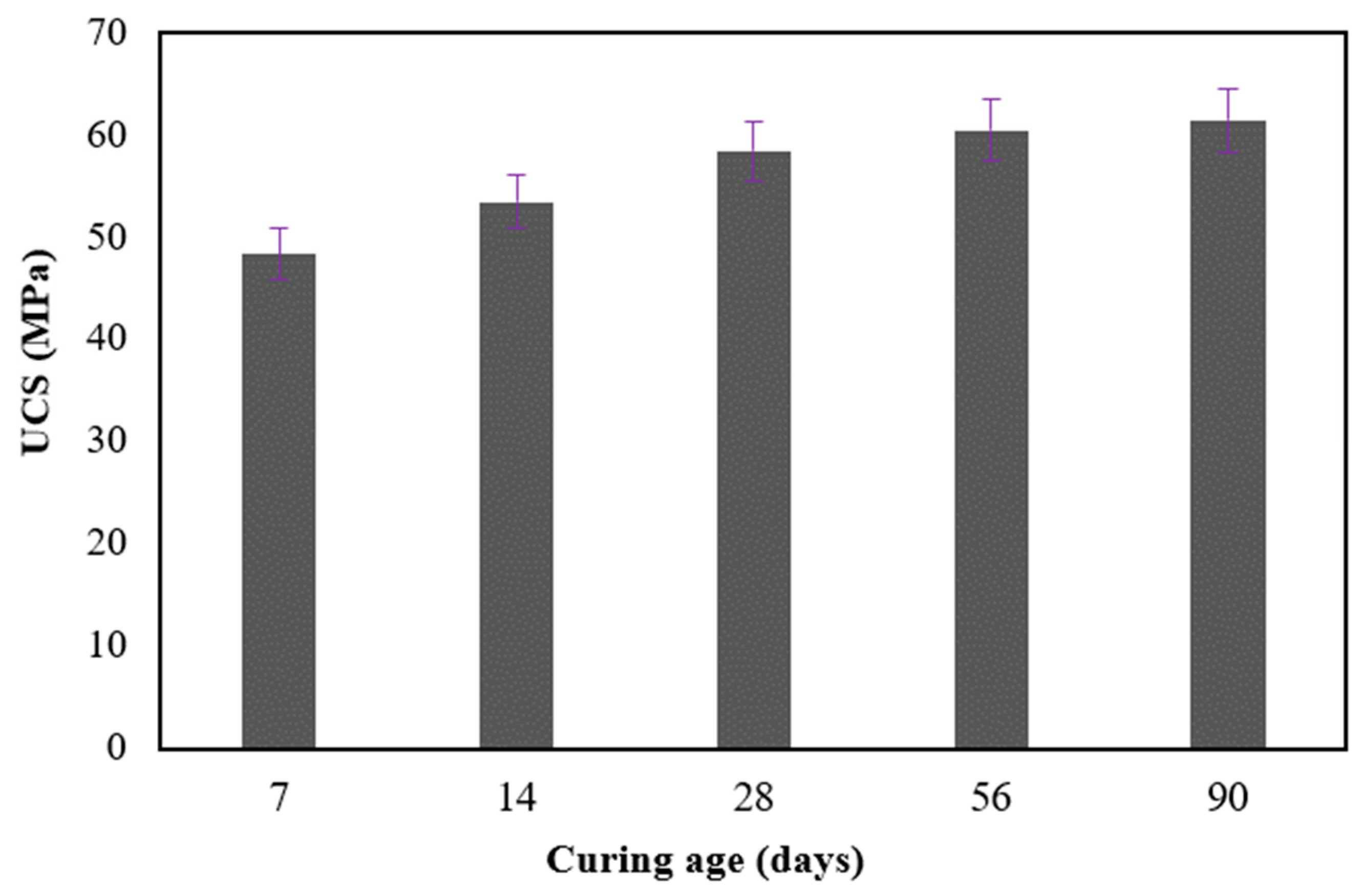 Applsci 11 05887 g005