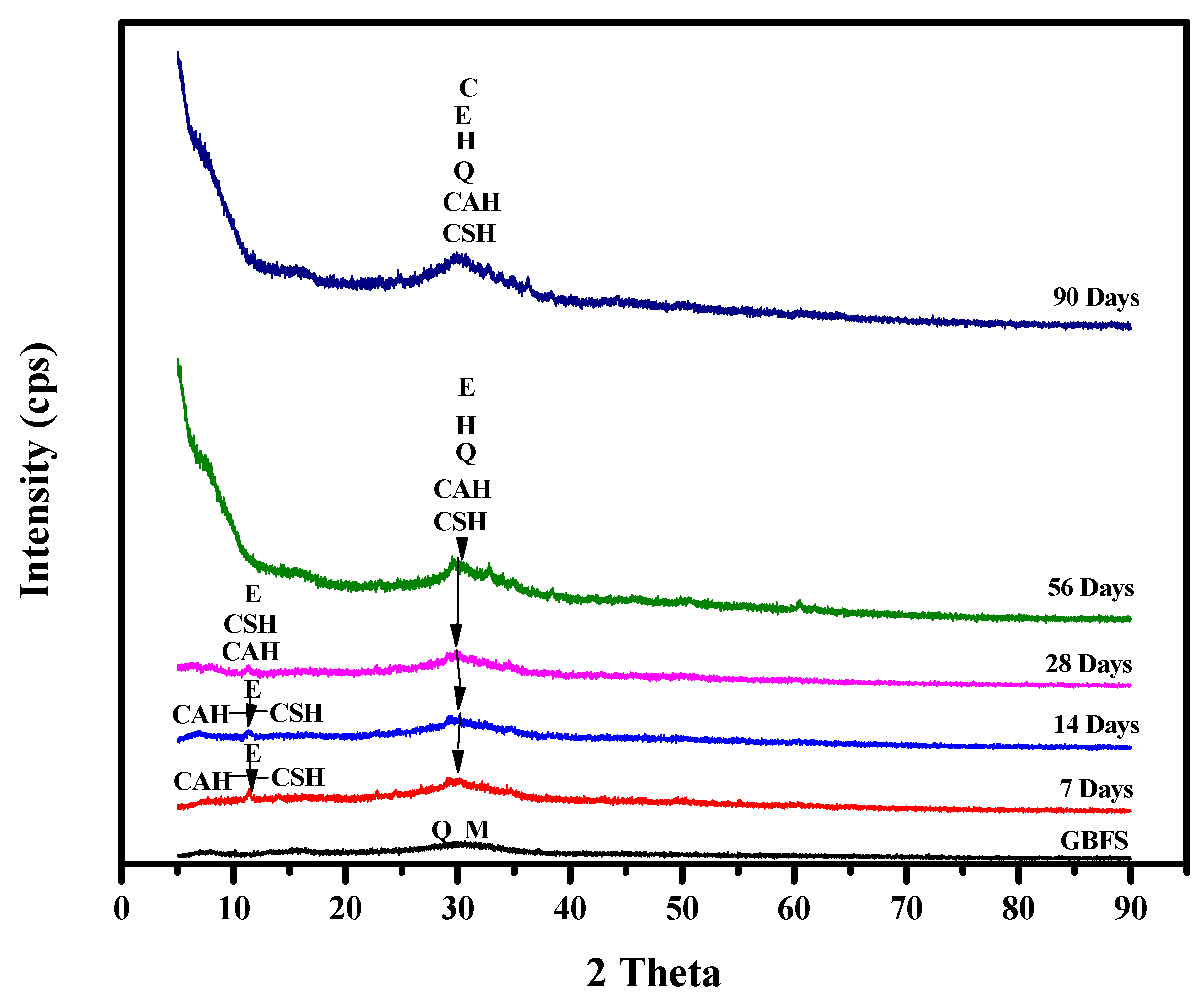 Applsci 11 05887 g006