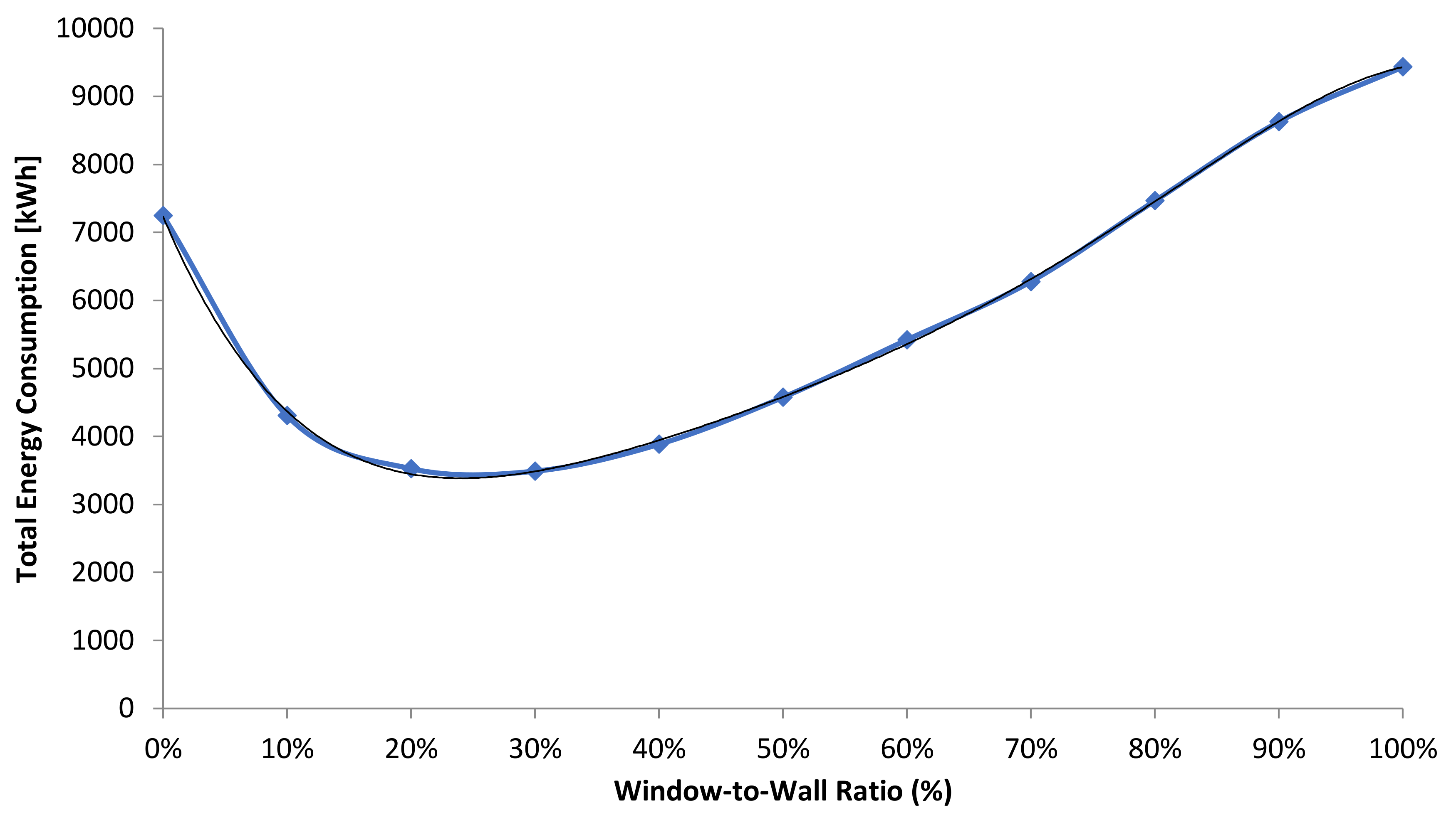 Applsci 11 05888 g005 550