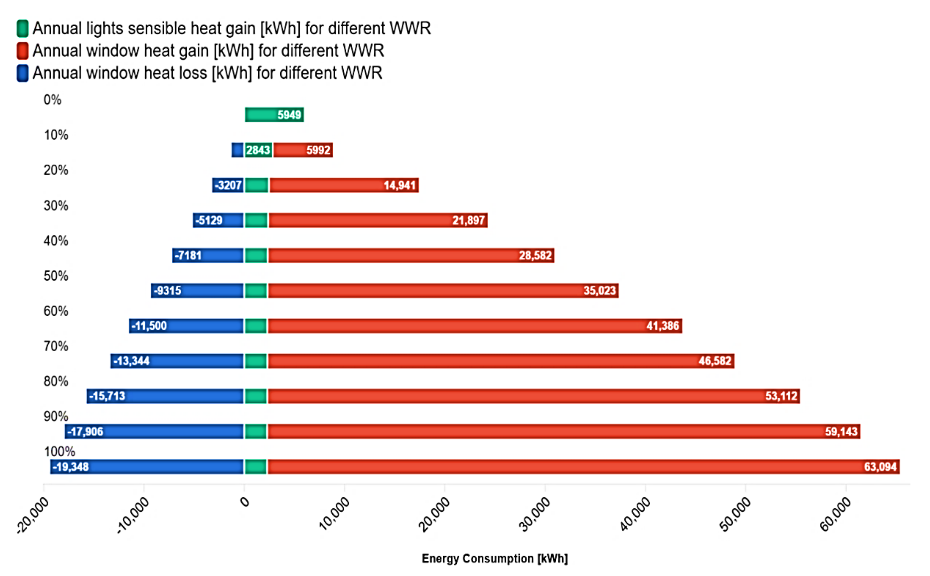 Applsci 11 05888 g008 550