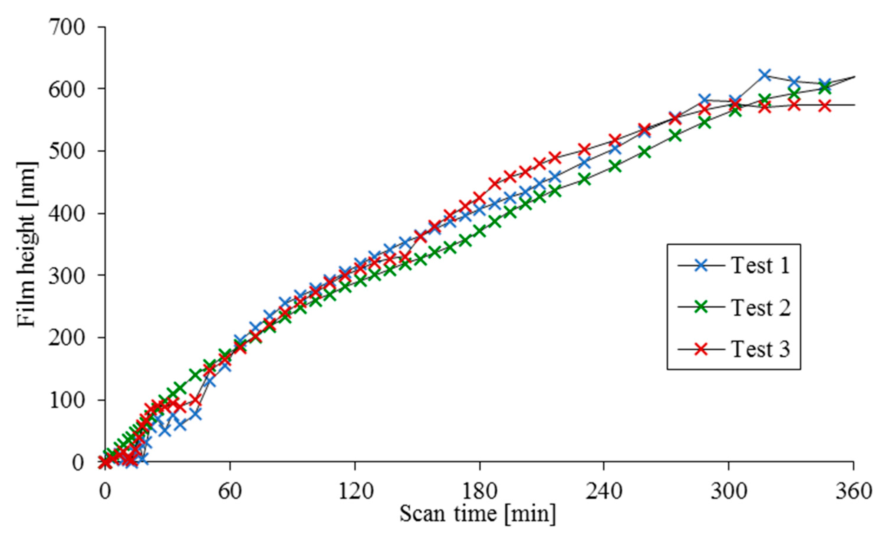 Applsci 11 05890 g002 550