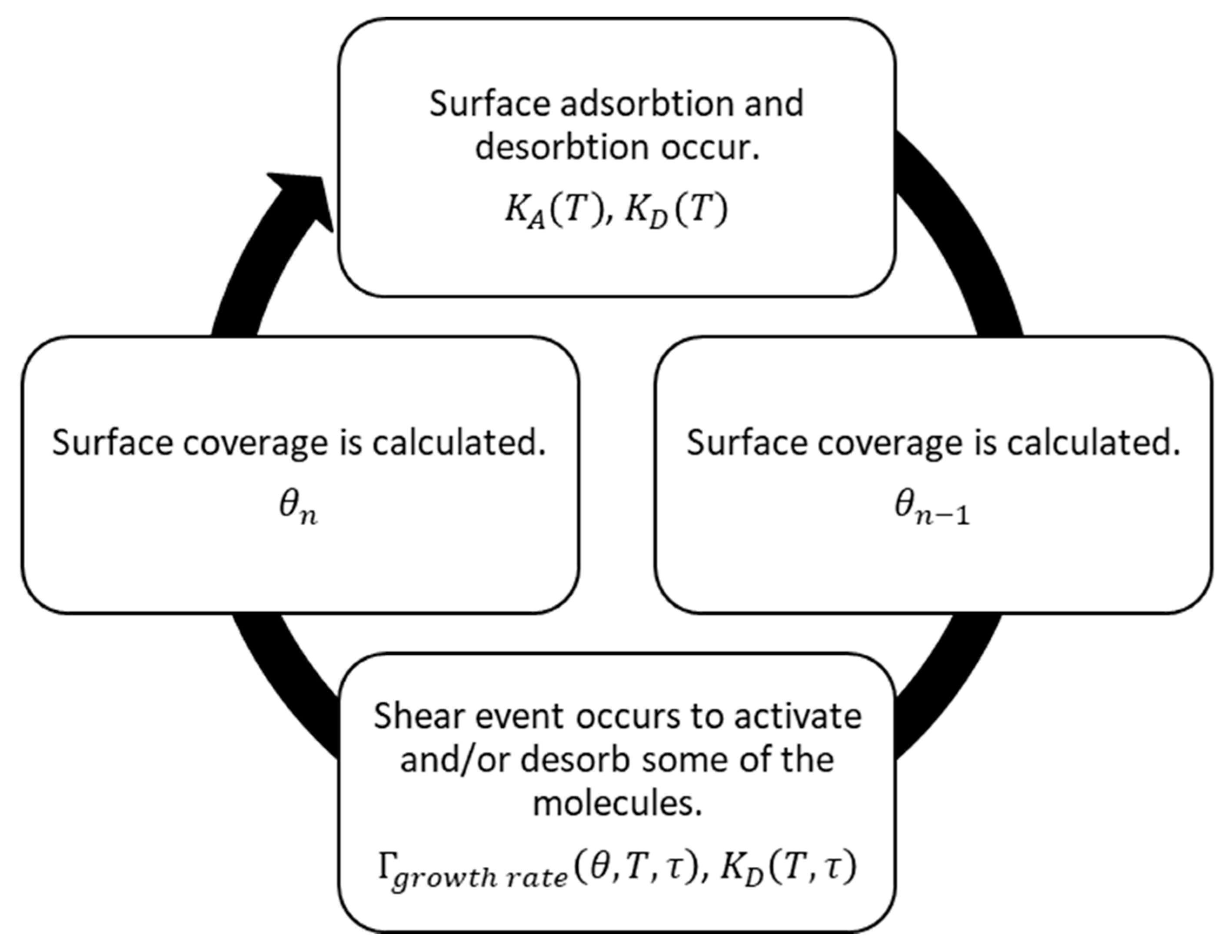 Applsci 11 05890 g006 550