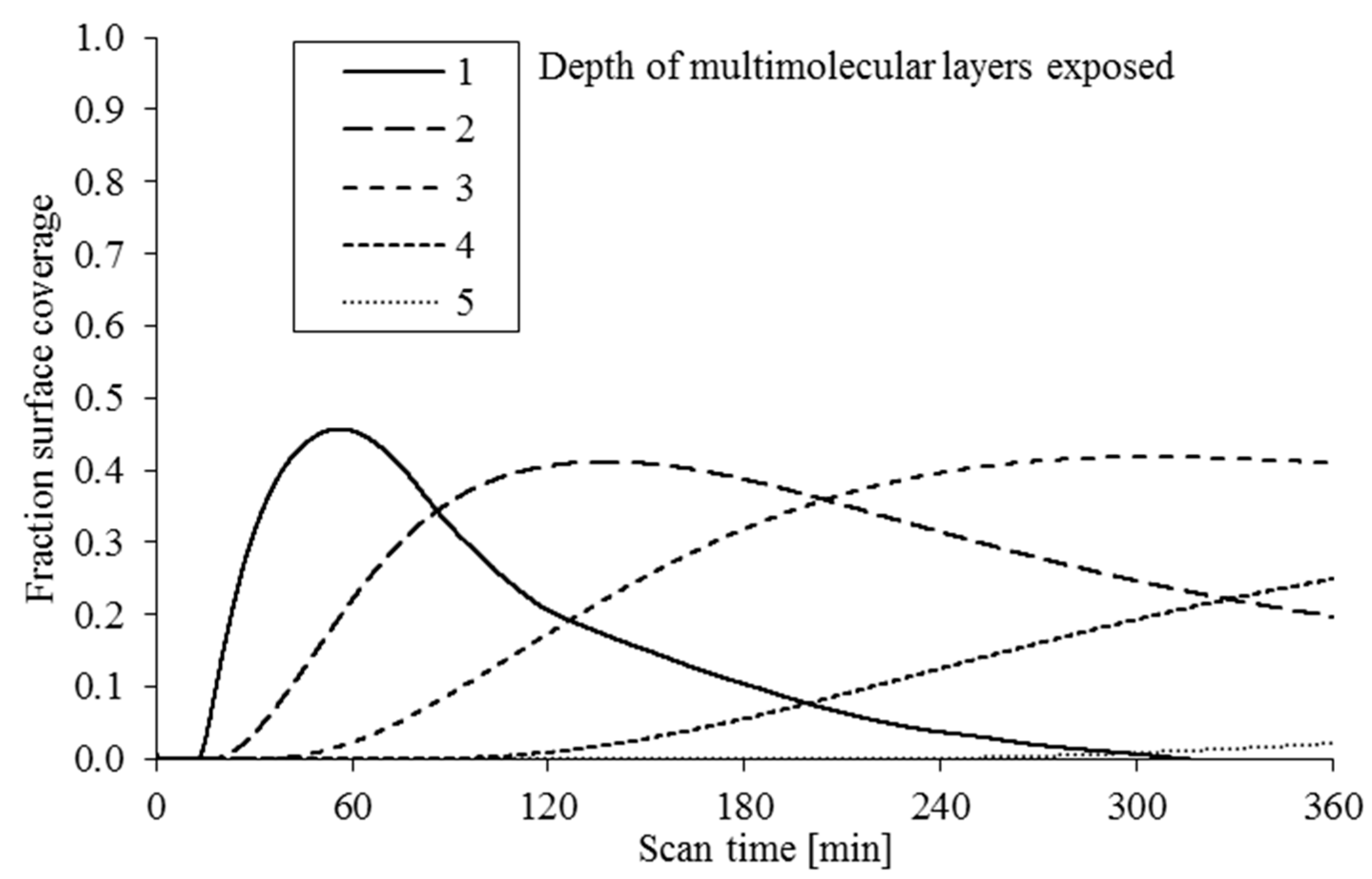 Applsci 11 05890 g008 550