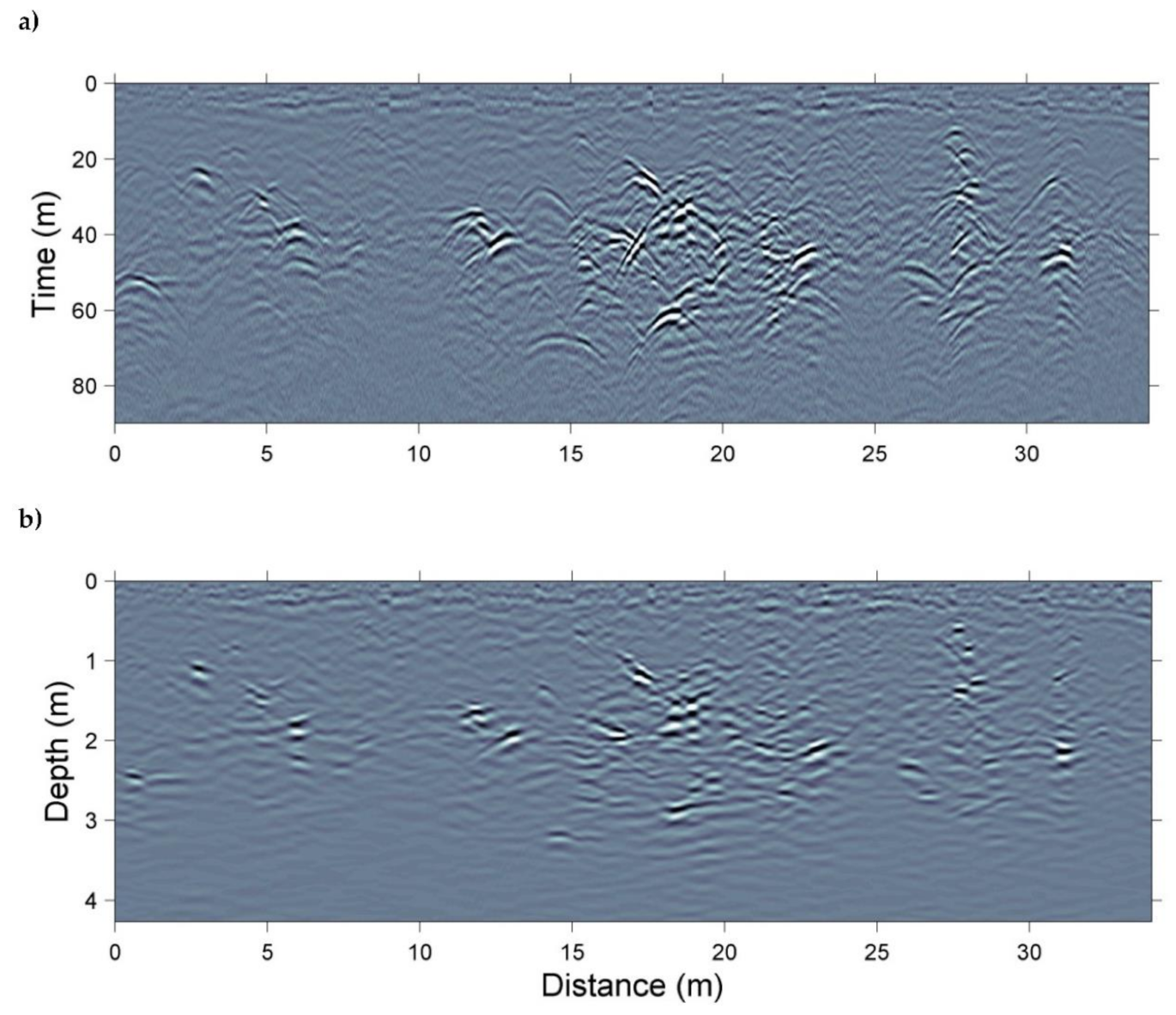 Applsci 11 05893 g003 550