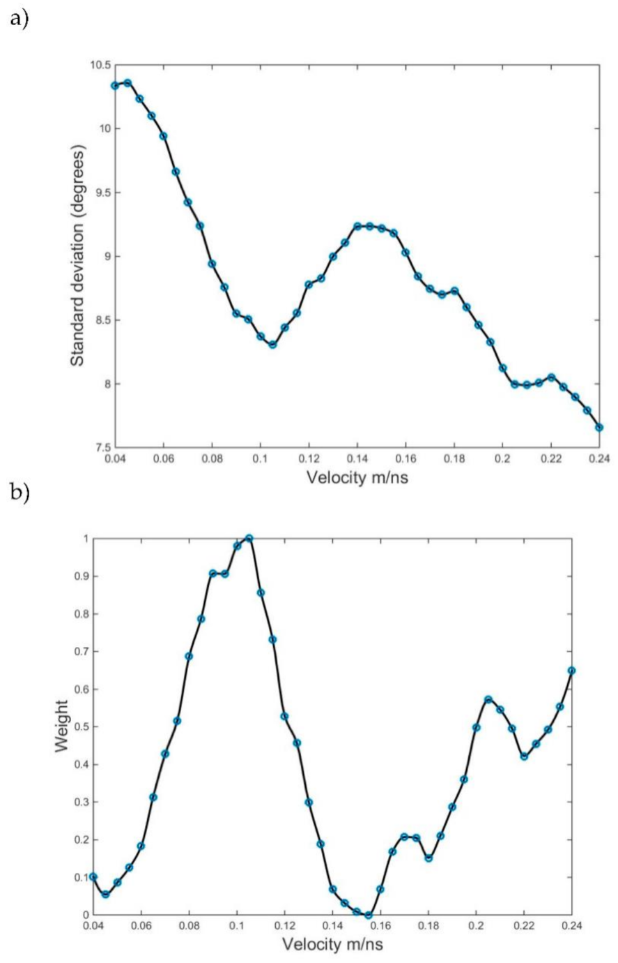 Applsci 11 05893 g004 550