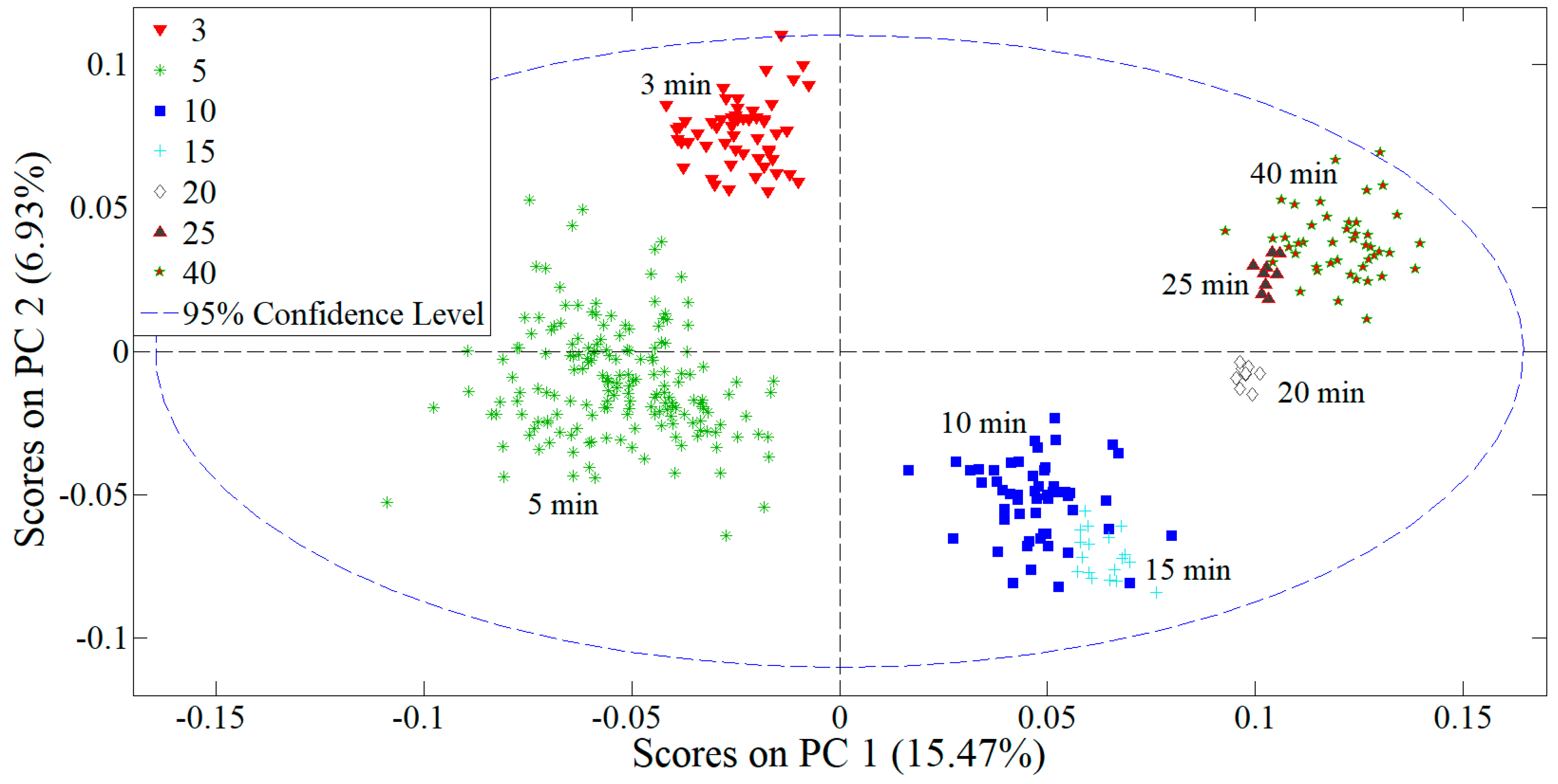 Applsci 11 05895 g003