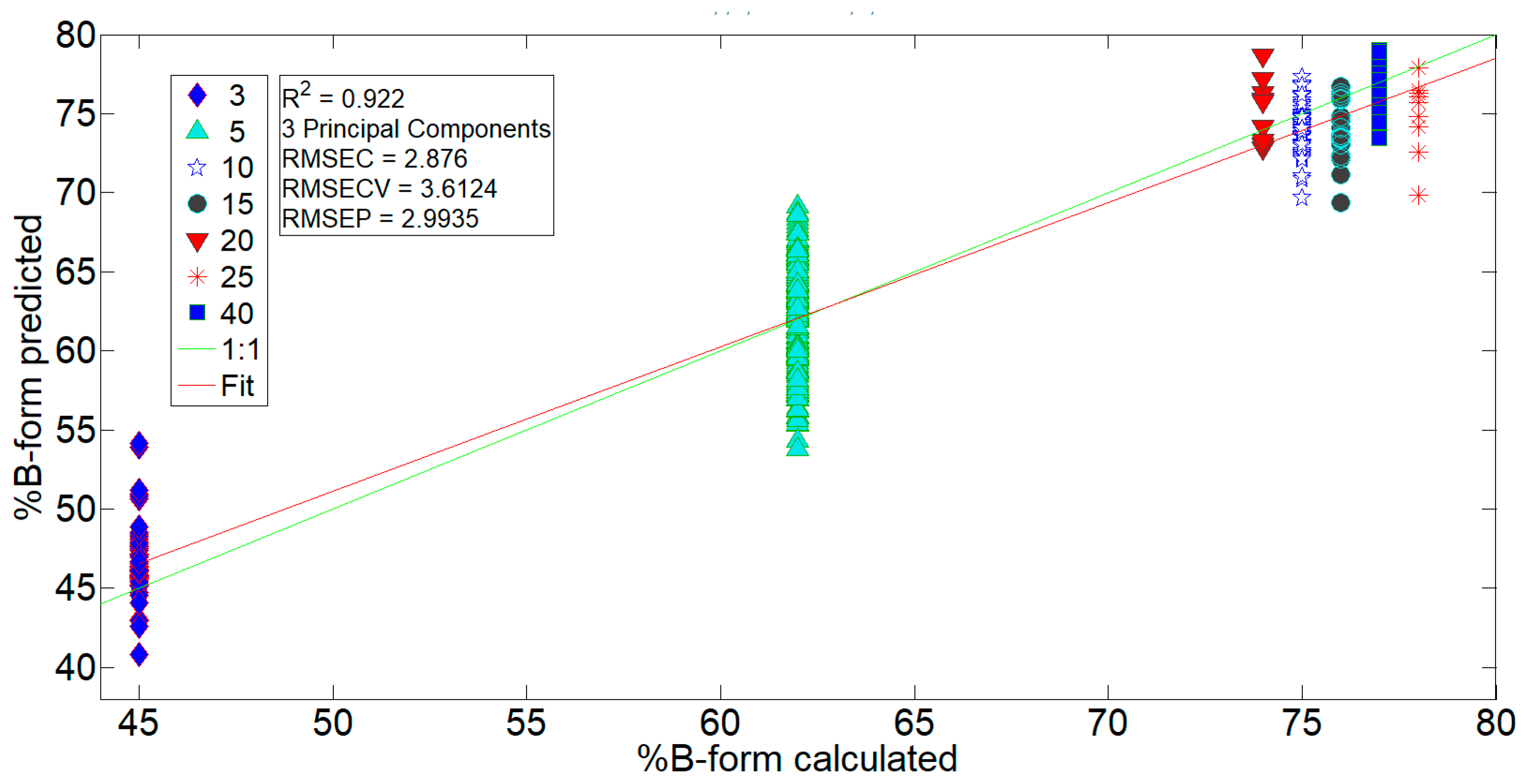 Applsci 11 05895 g004