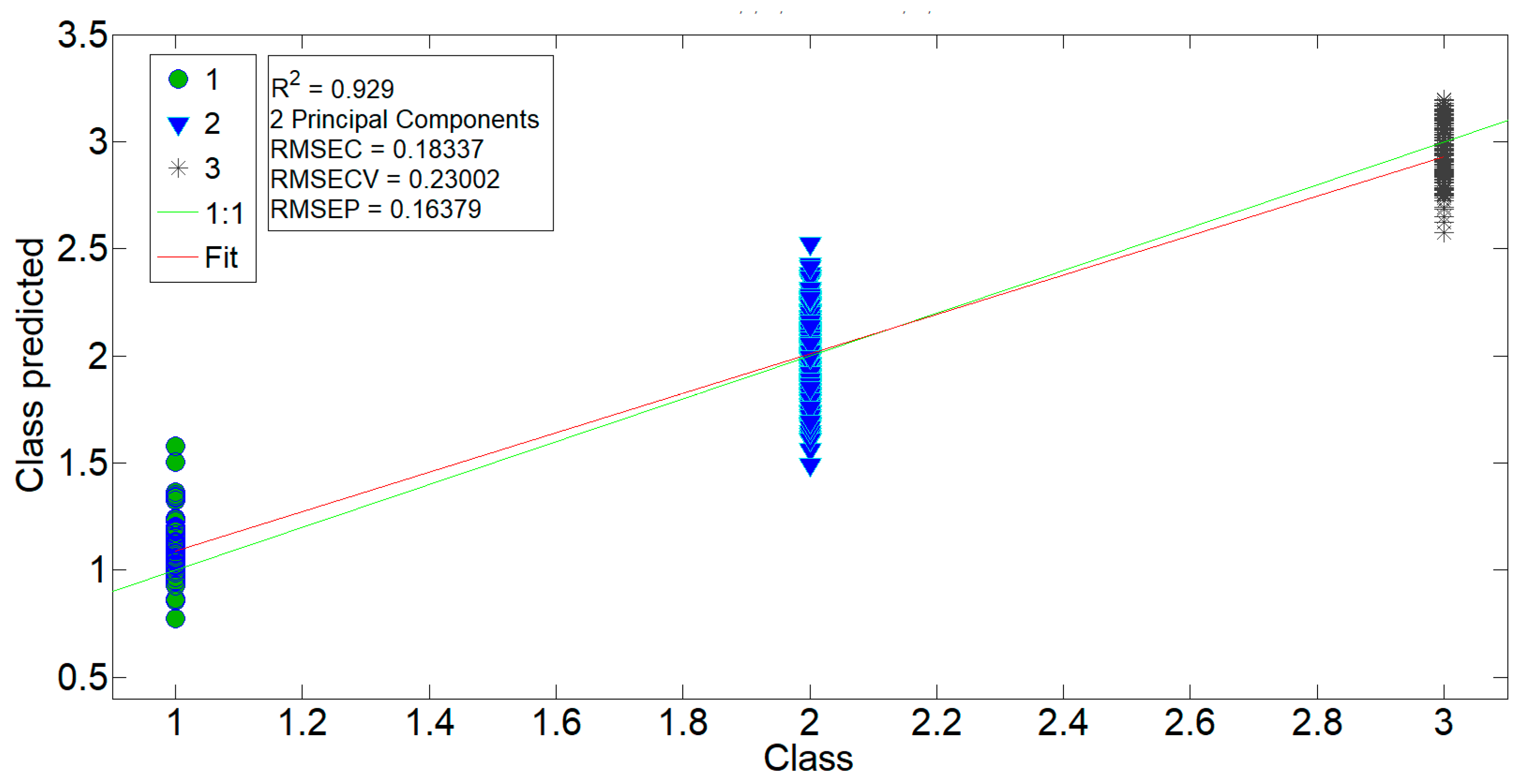 Applsci 11 05895 g005