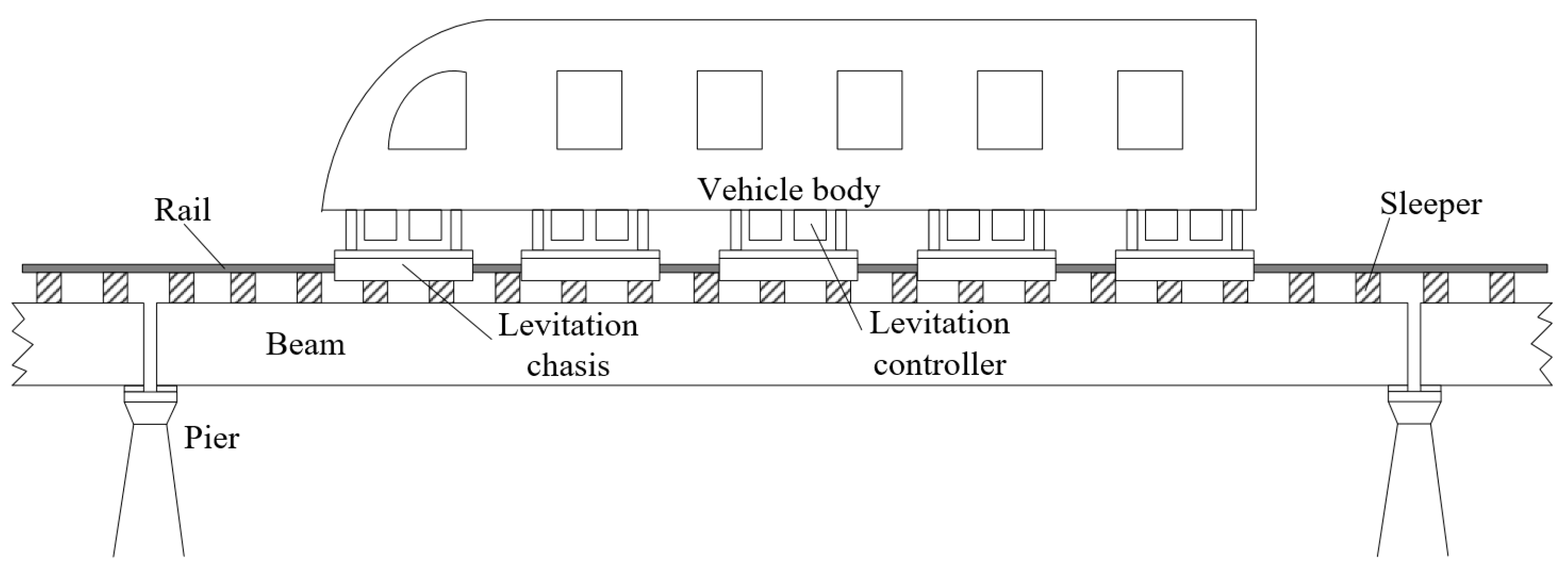 Applsci 11 05898 g001