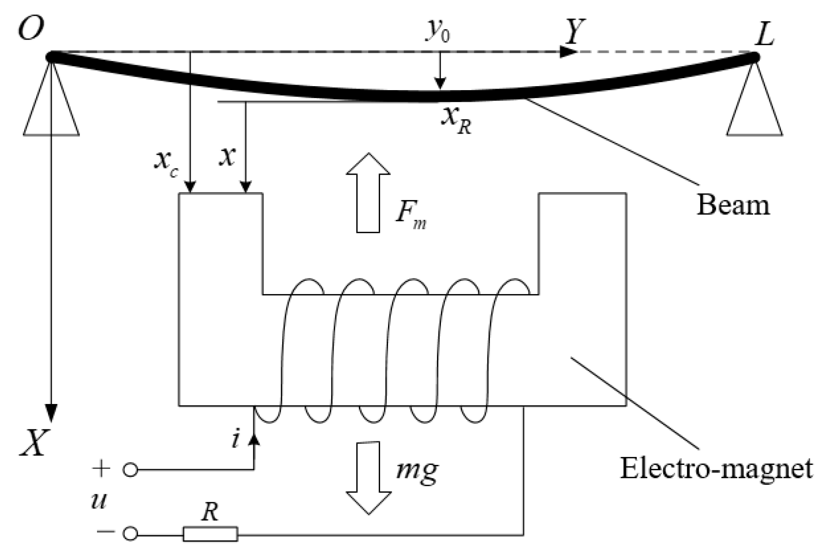 Applsci 11 05898 g002