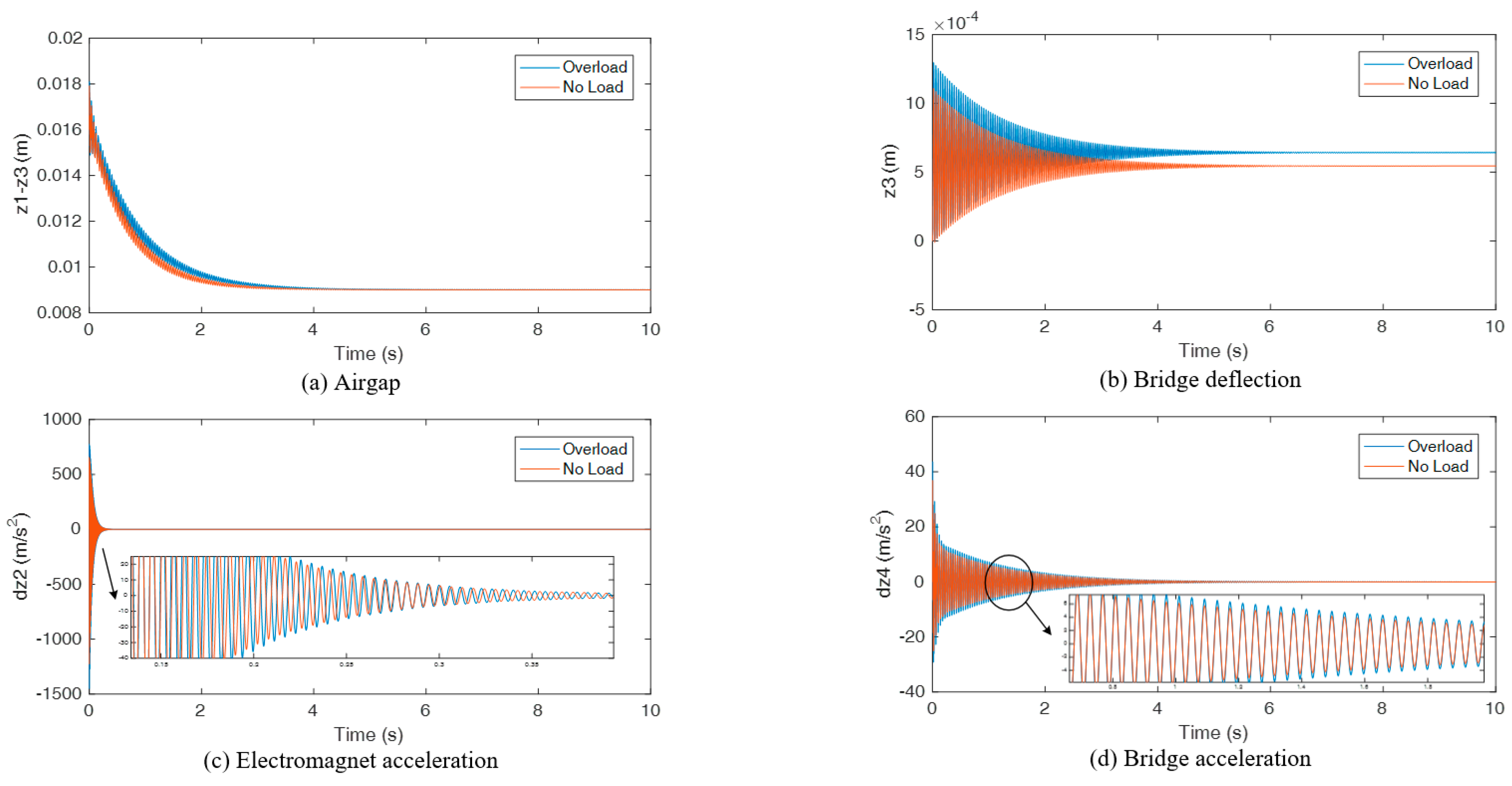 Applsci 11 05898 g003