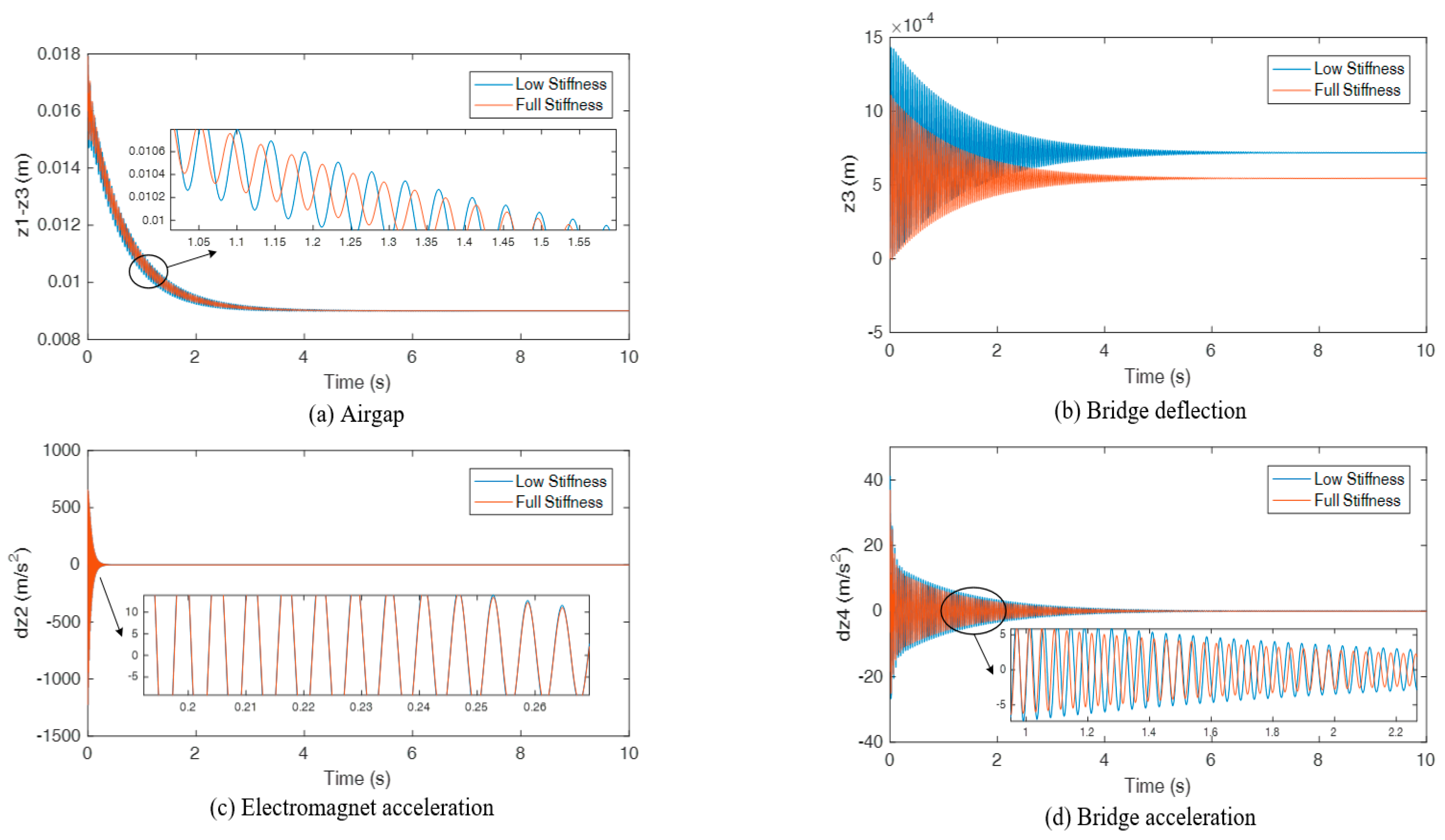 Applsci 11 05898 g004