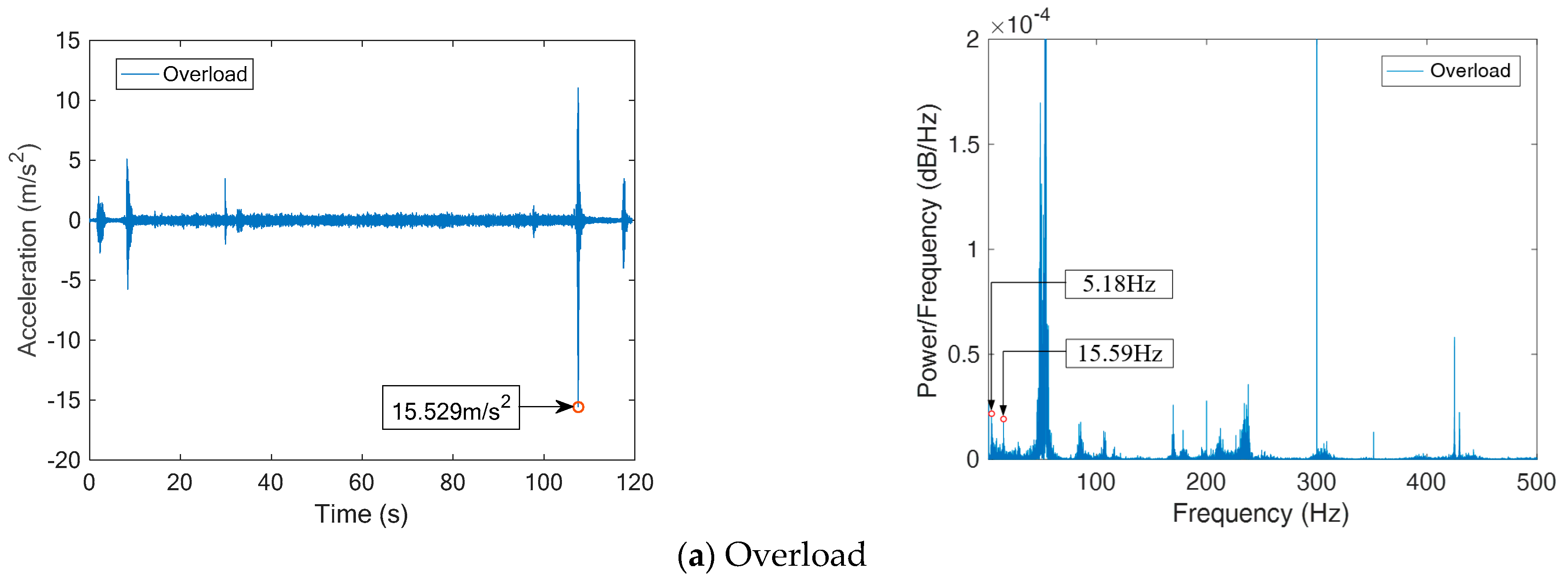 Applsci 11 05898 g008a