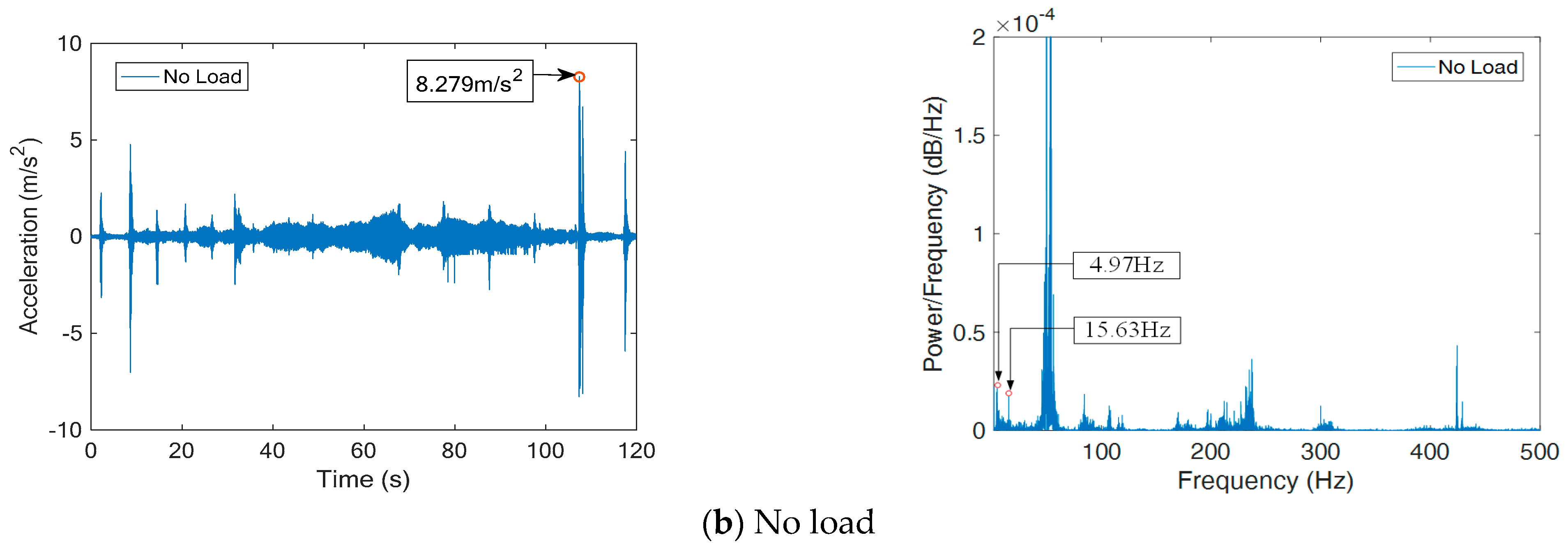 Applsci 11 05898 g008b