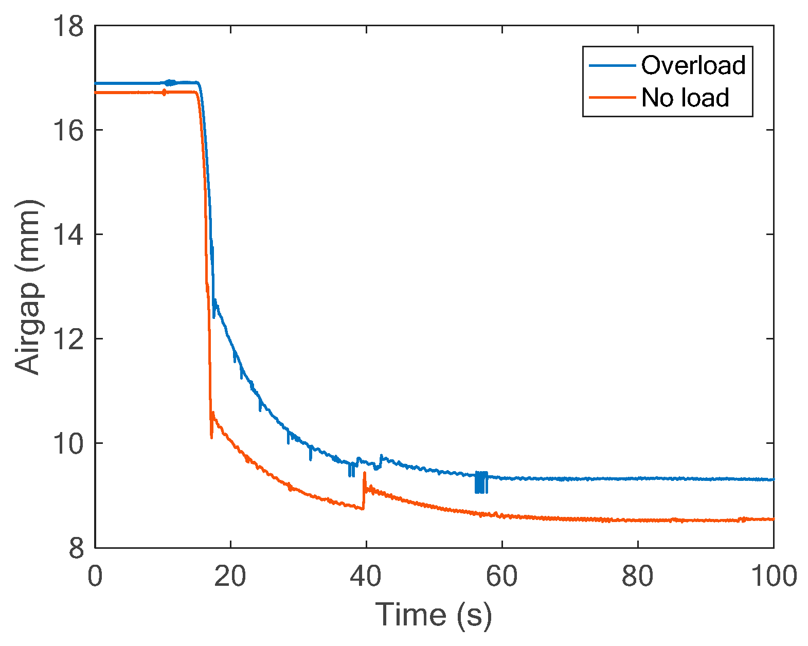 Applsci 11 05898 g009