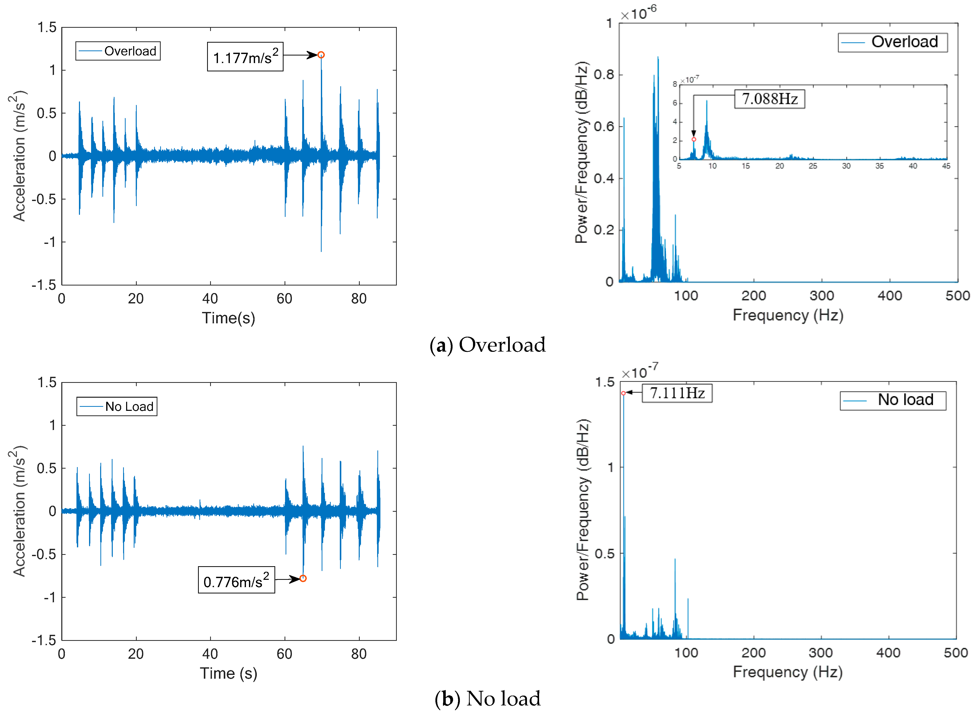Applsci 11 05898 g010