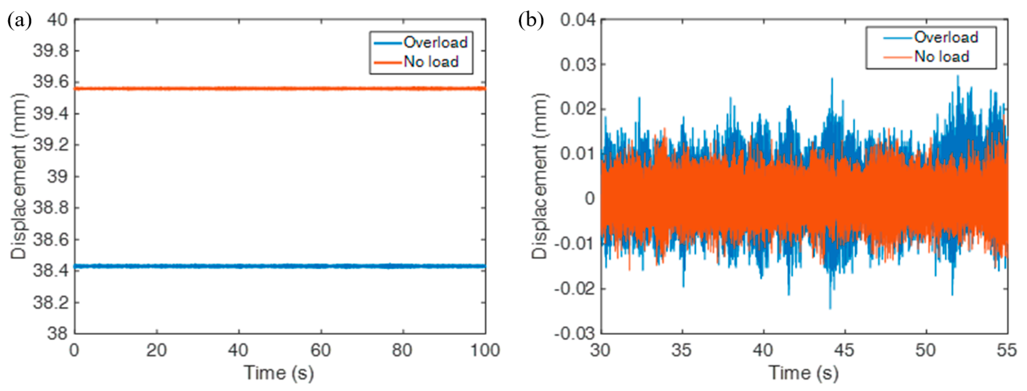 Applsci 11 05898 g011