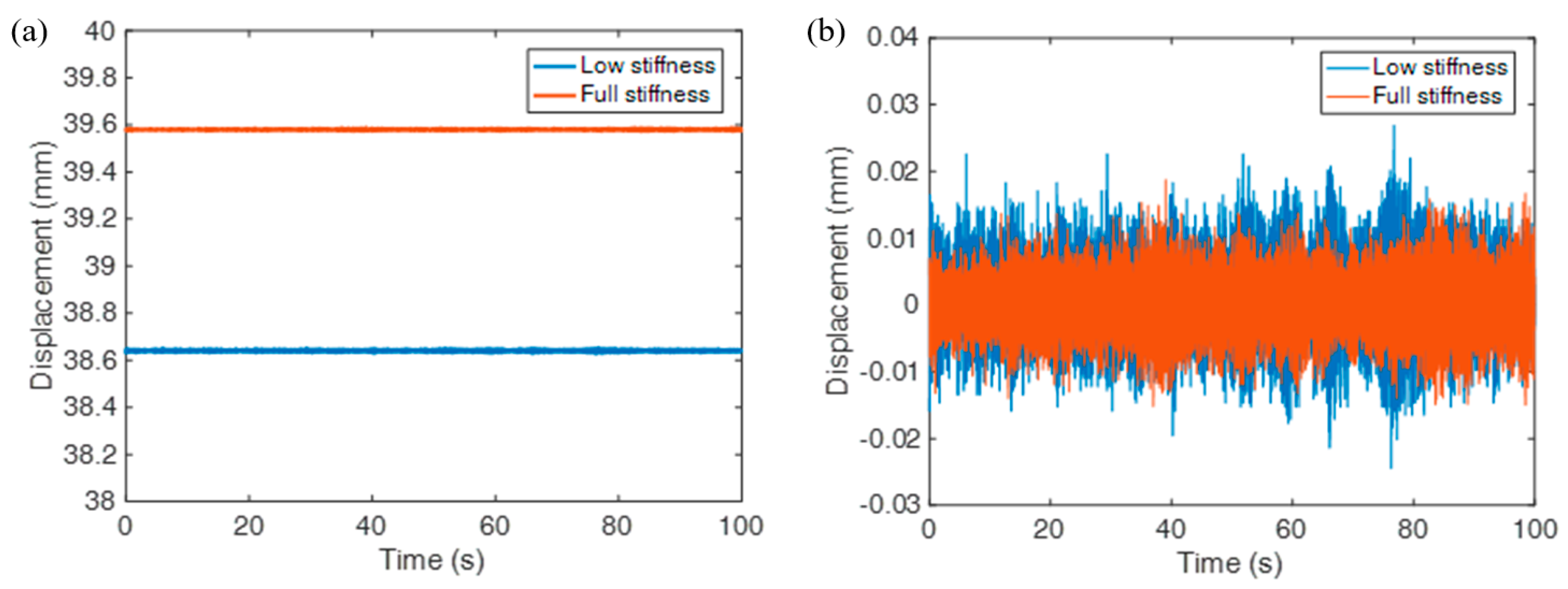 Applsci 11 05898 g012