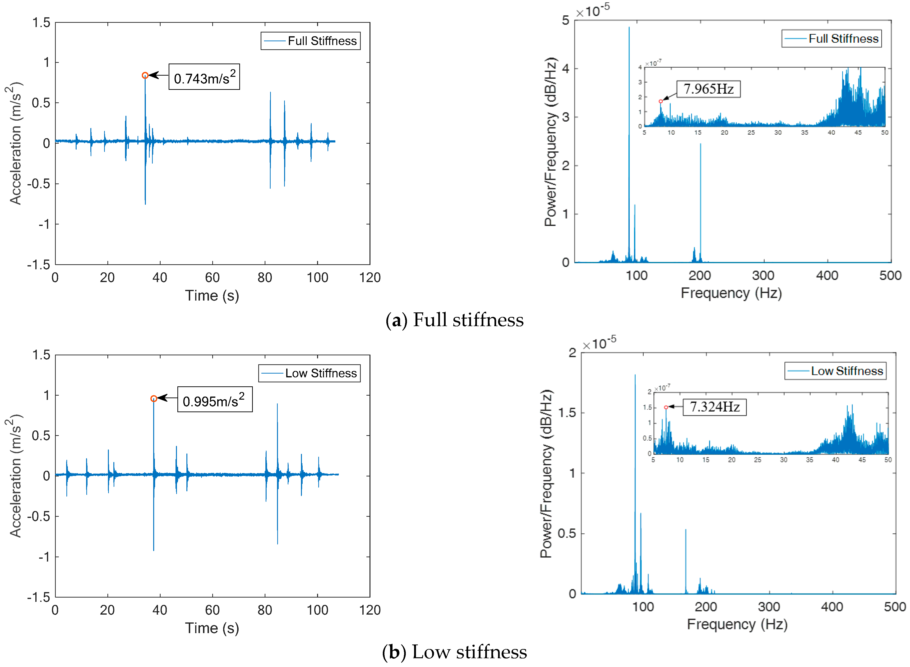 Applsci 11 05898 g013