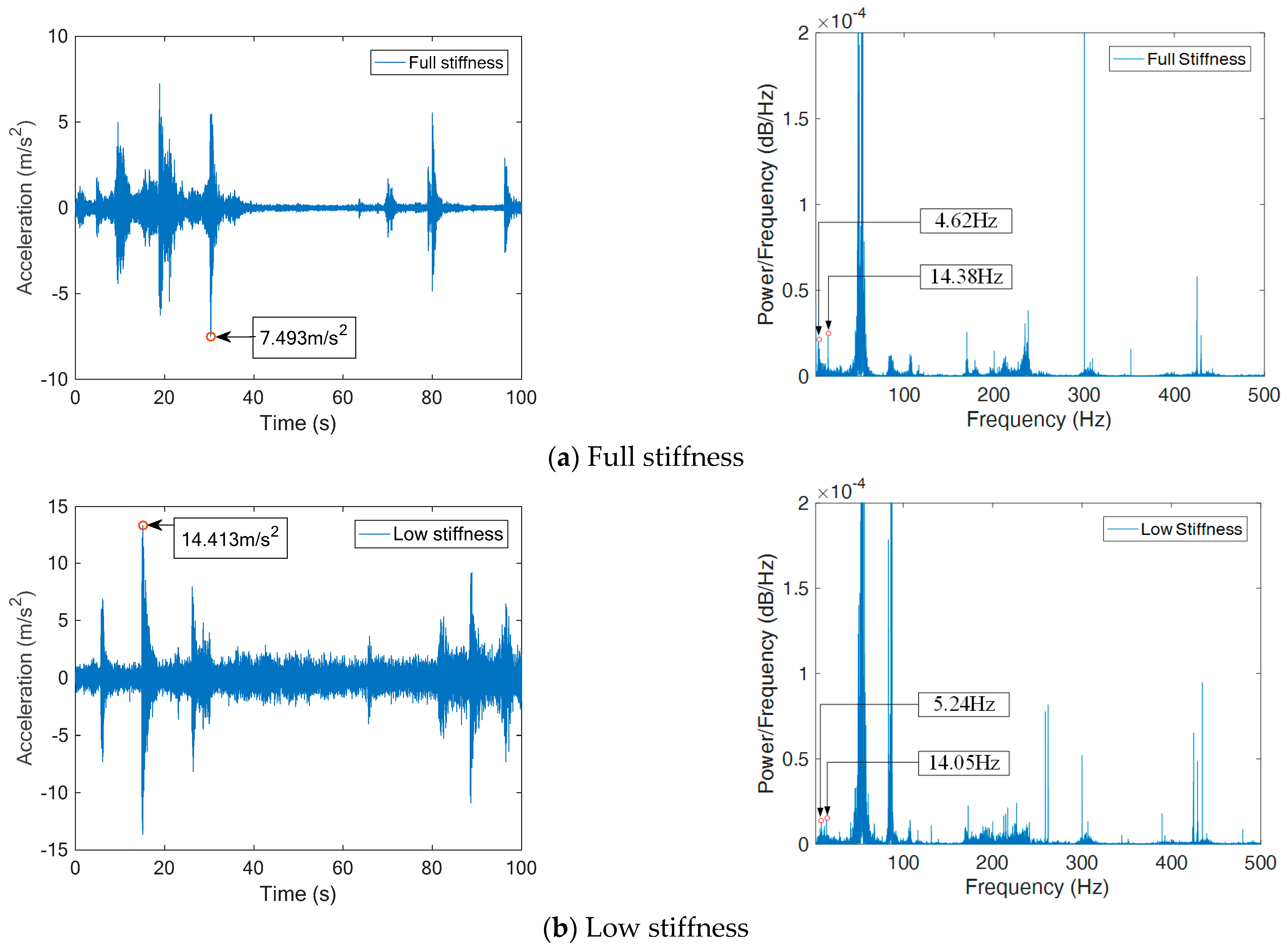 Applsci 11 05898 g014
