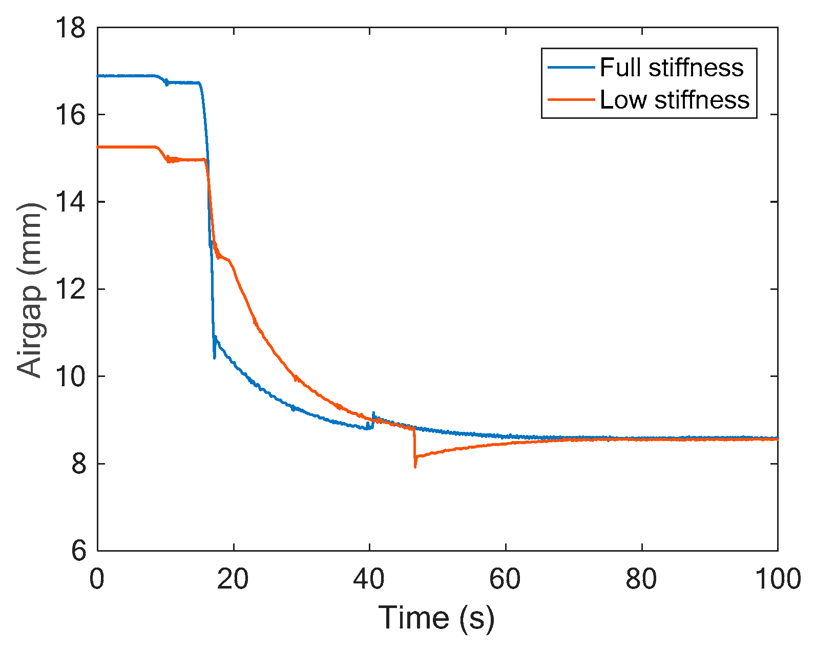 Applsci 11 05898 g015